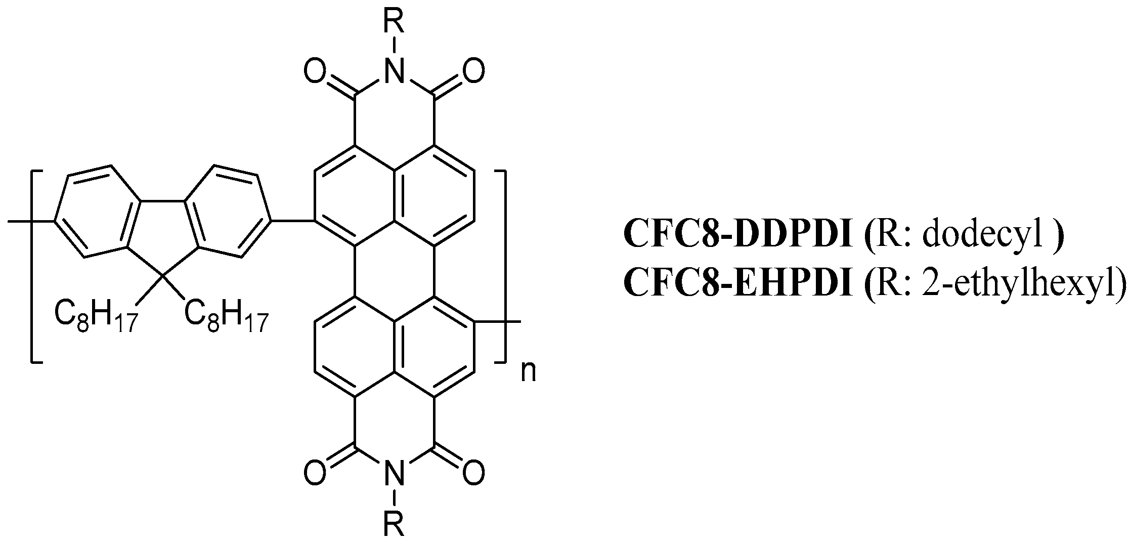Polymers 13 00439 g001