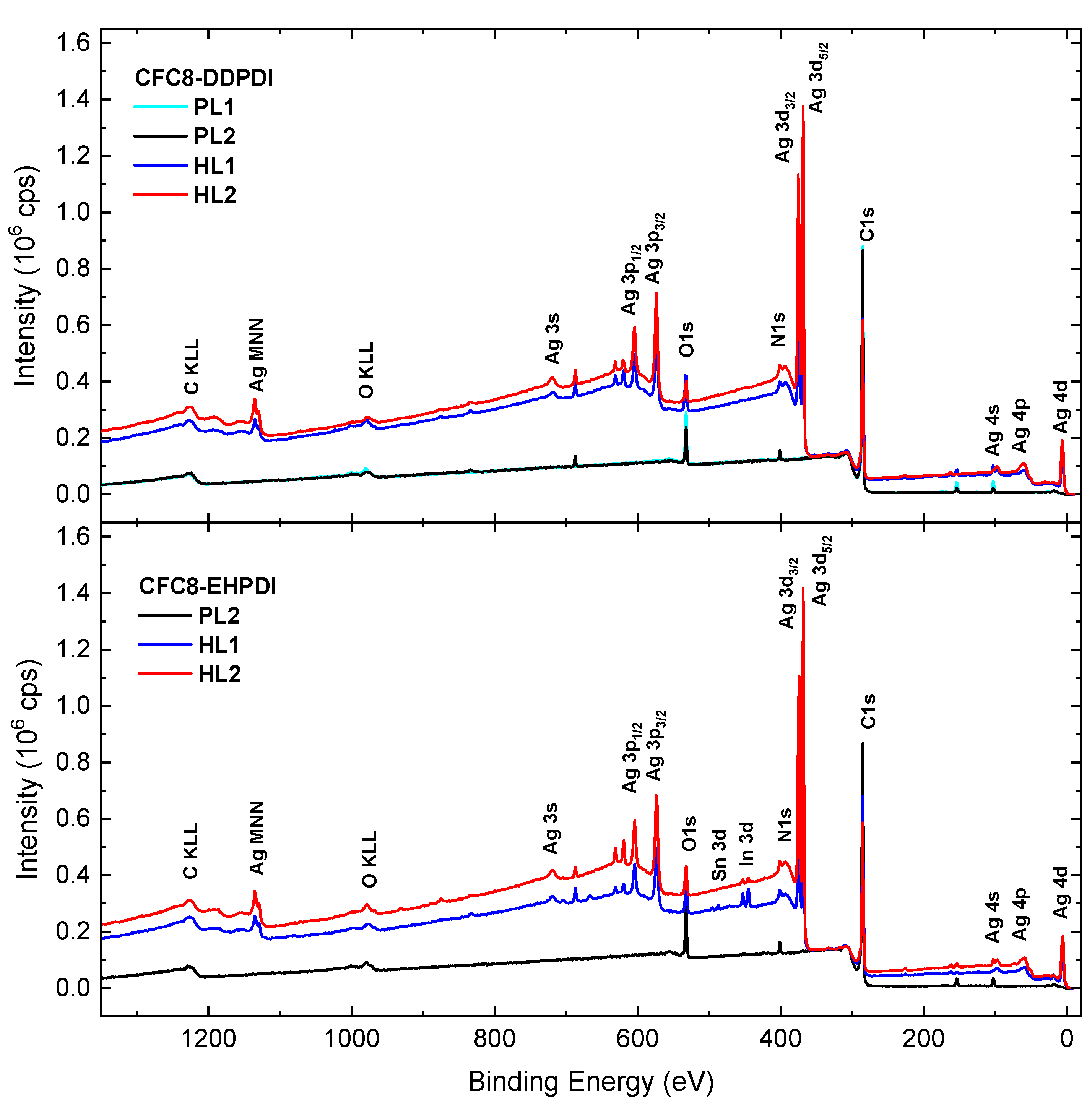 Polymers 13 00439 g006