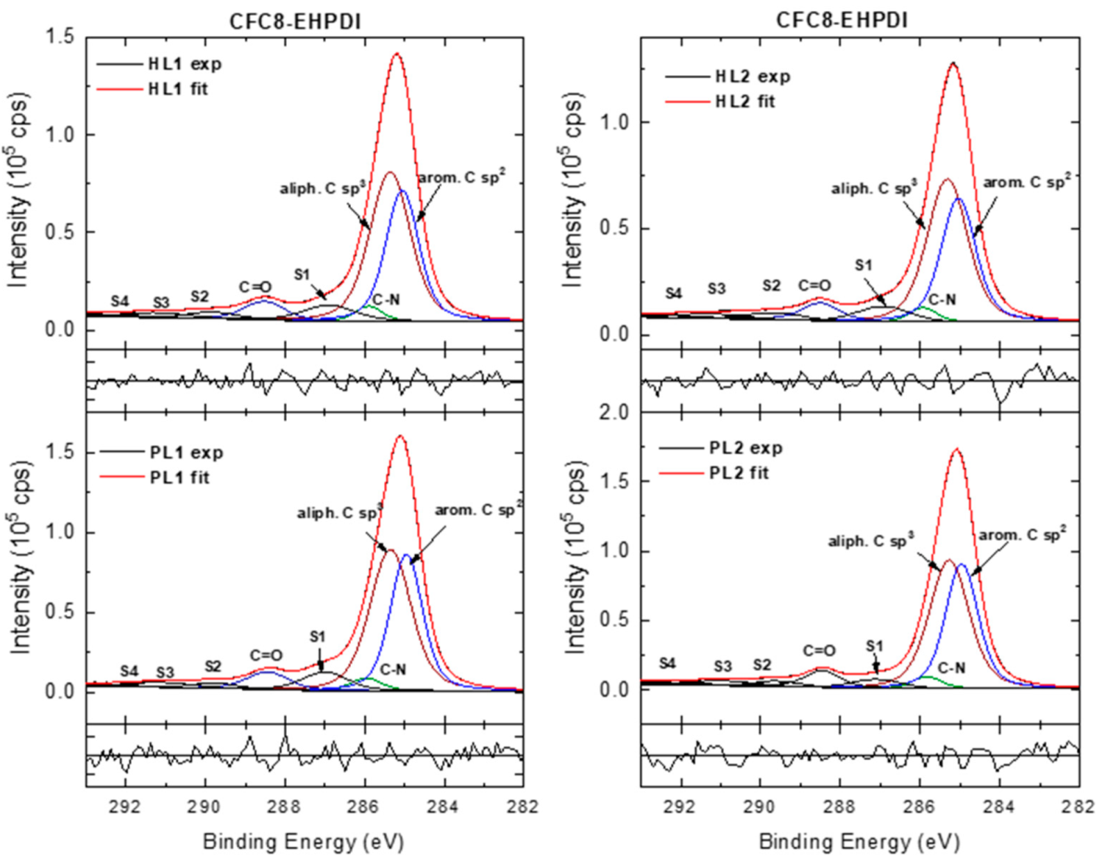 Polymers 13 00439 g009
