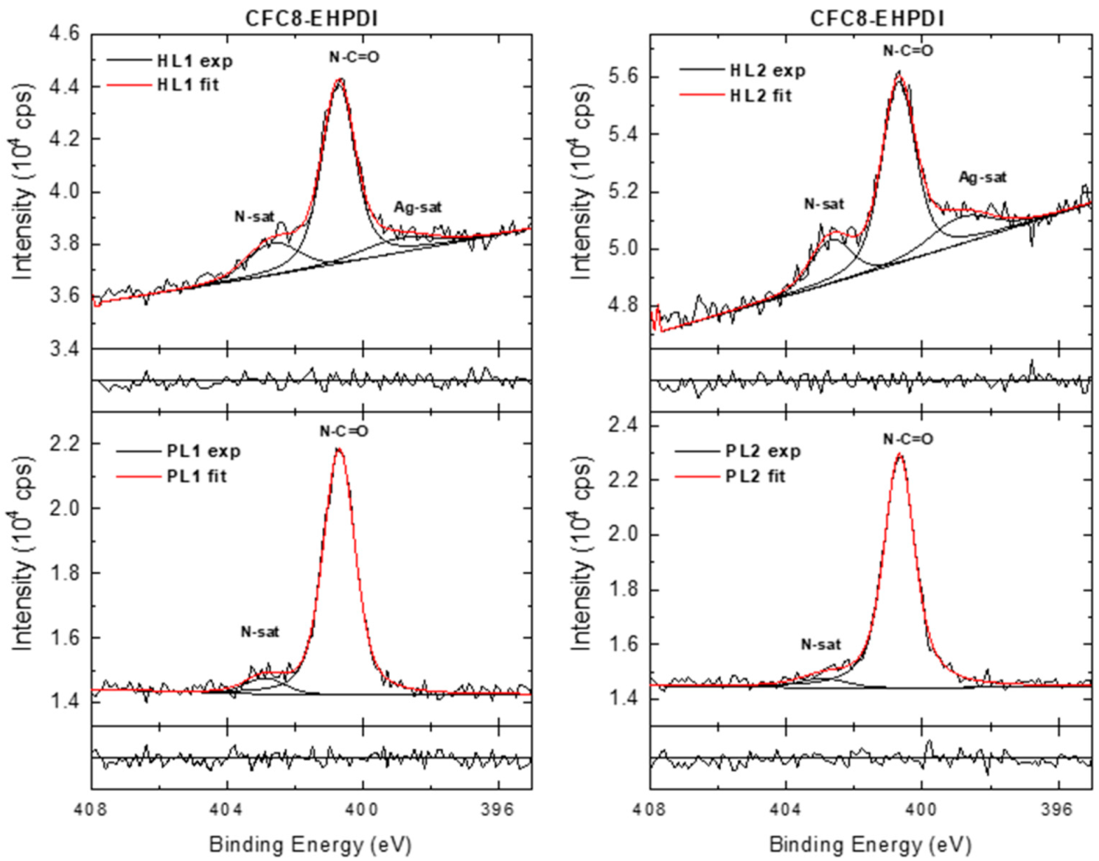 Polymers 13 00439 g011