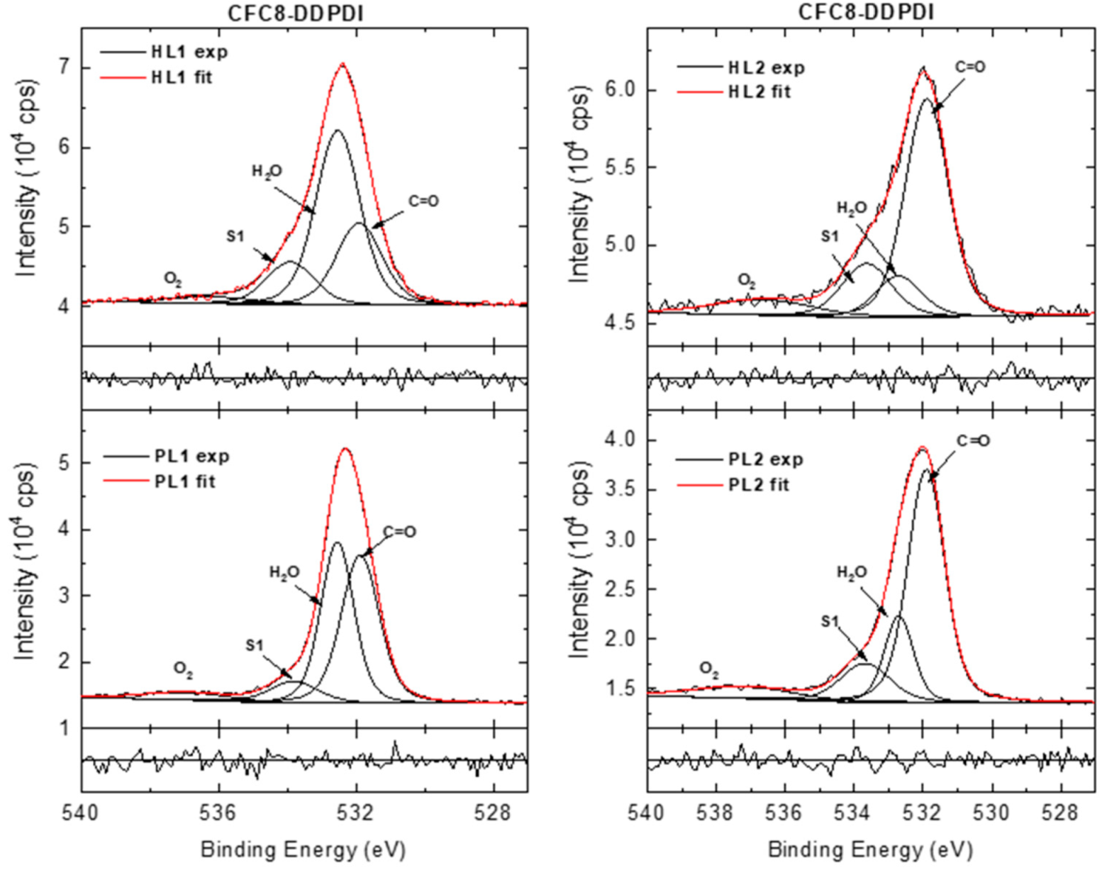 Polymers 13 00439 g012