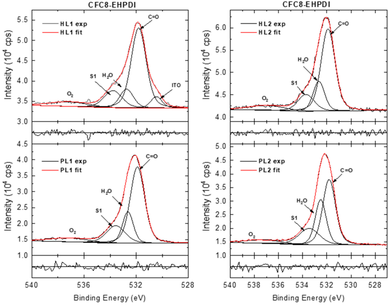 Polymers 13 00439 g013
