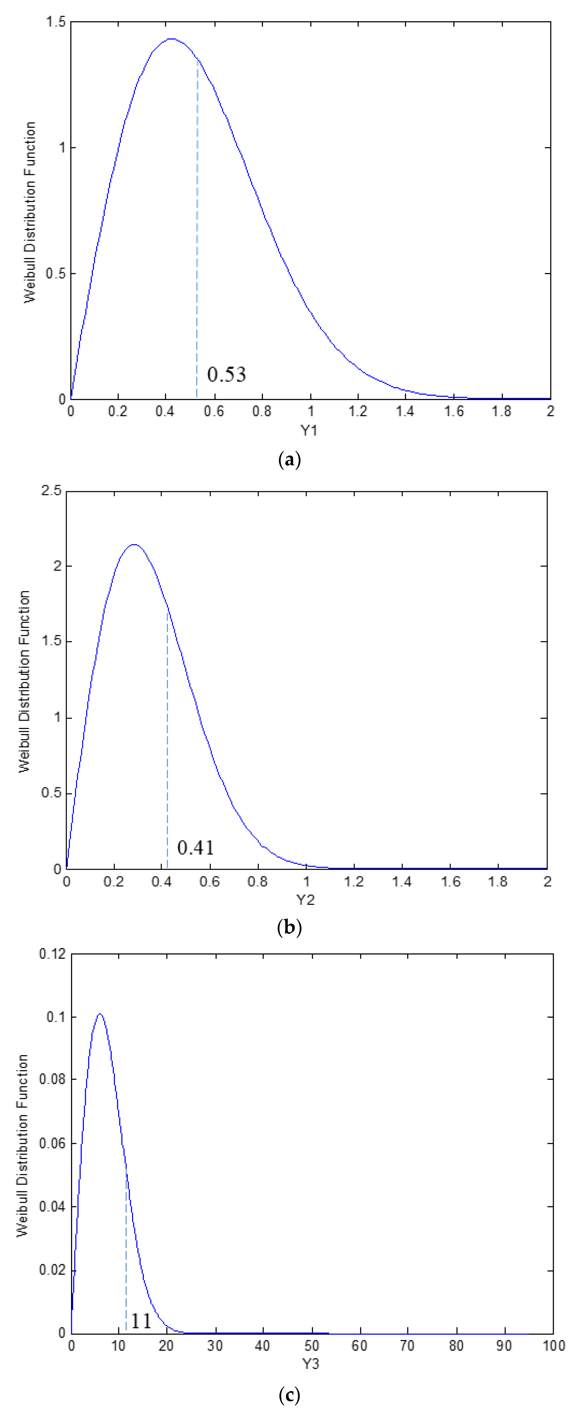 Polymers 13 00440 g009