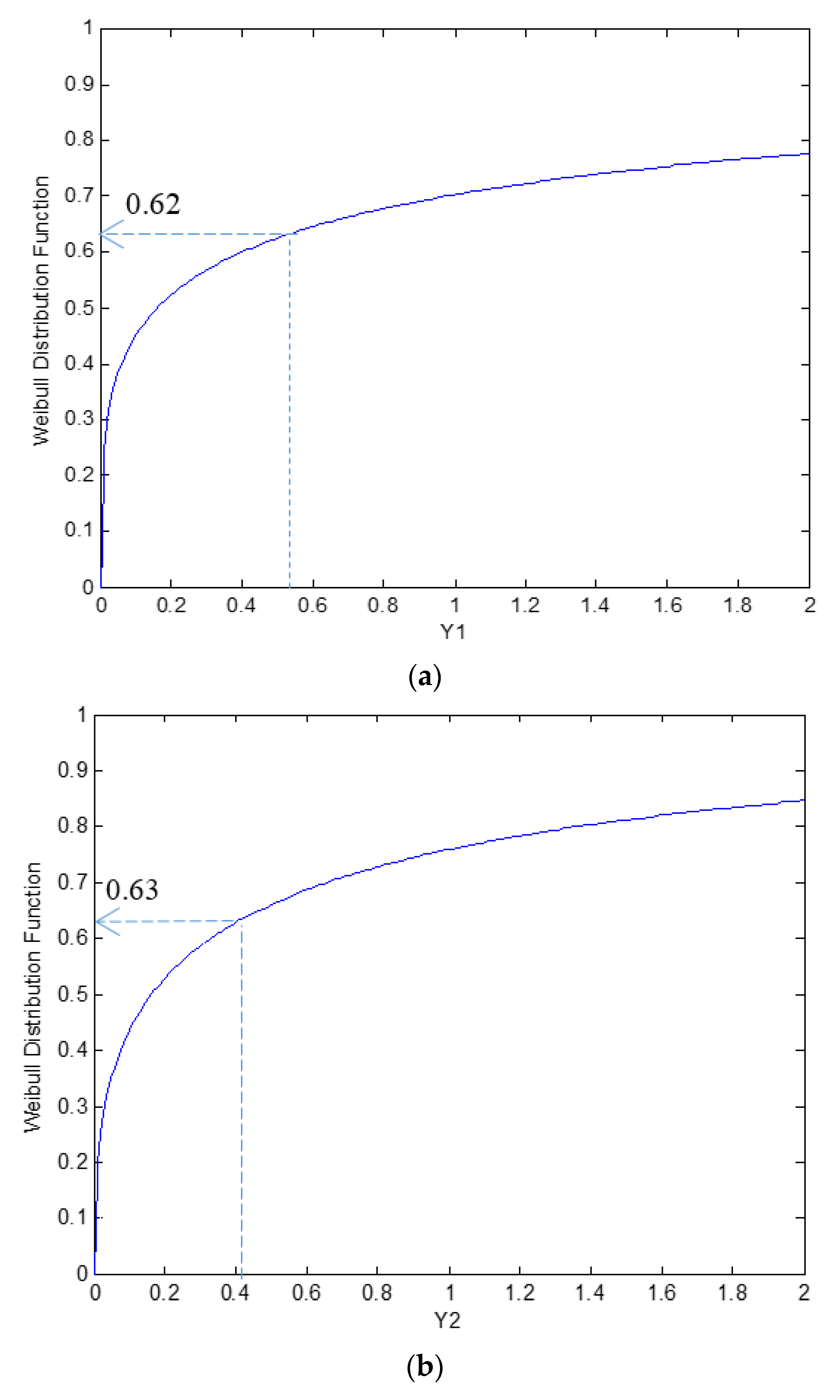 Polymers 13 00440 g010a