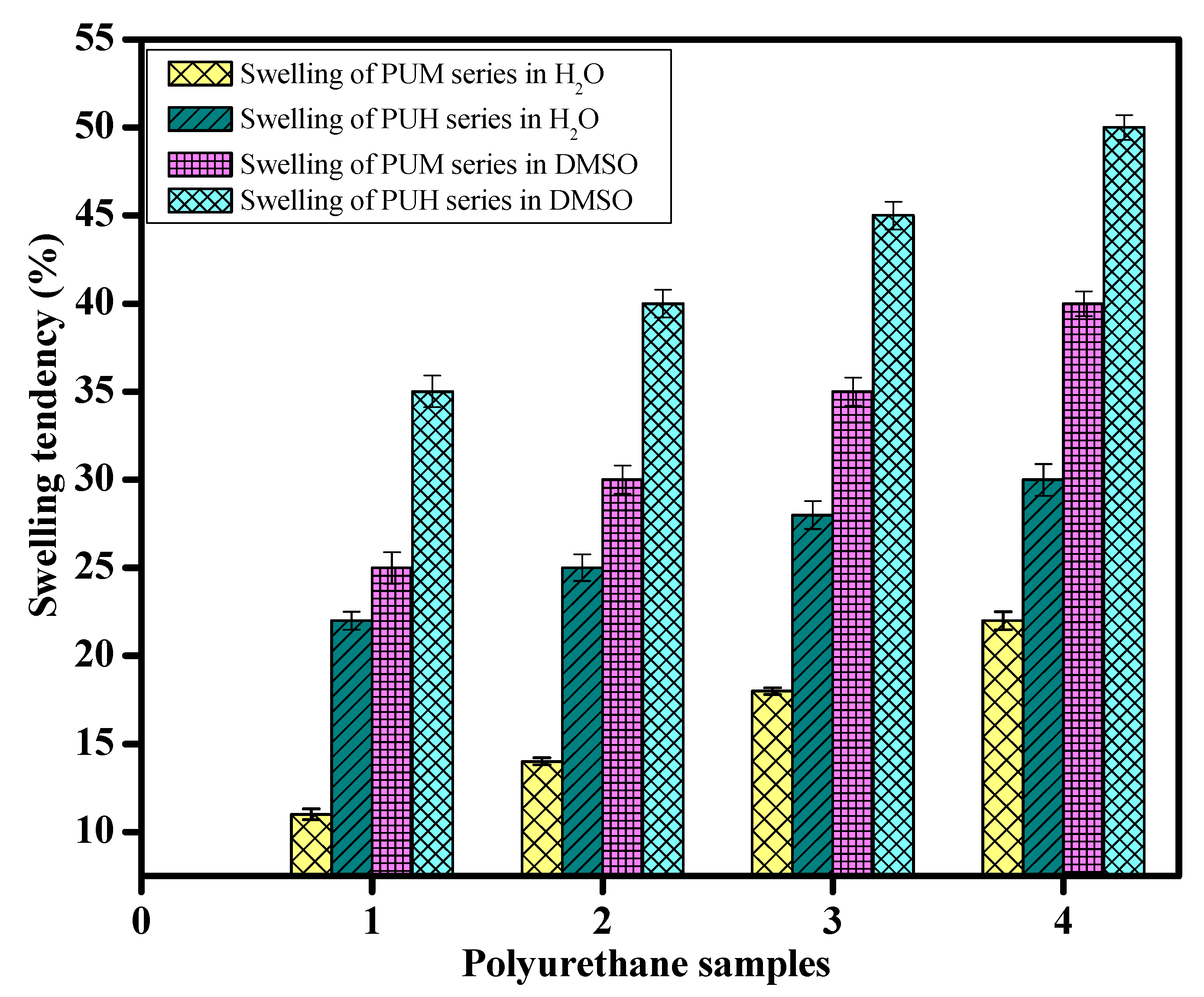Polymers 13 00444 g005