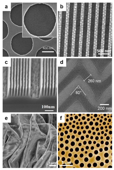 Polymers 13 00445 g013