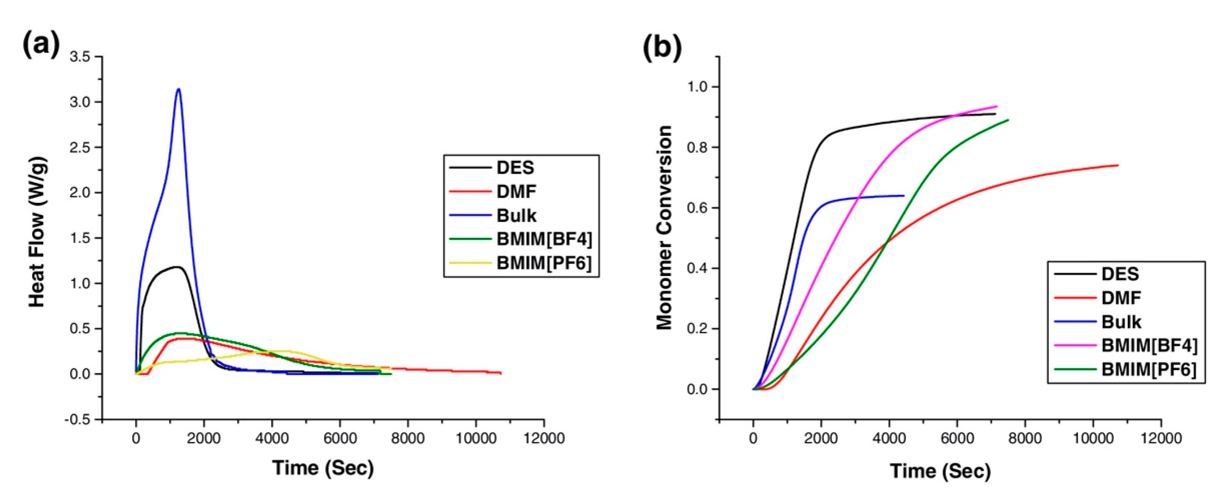 Polymers 13 00447 g004