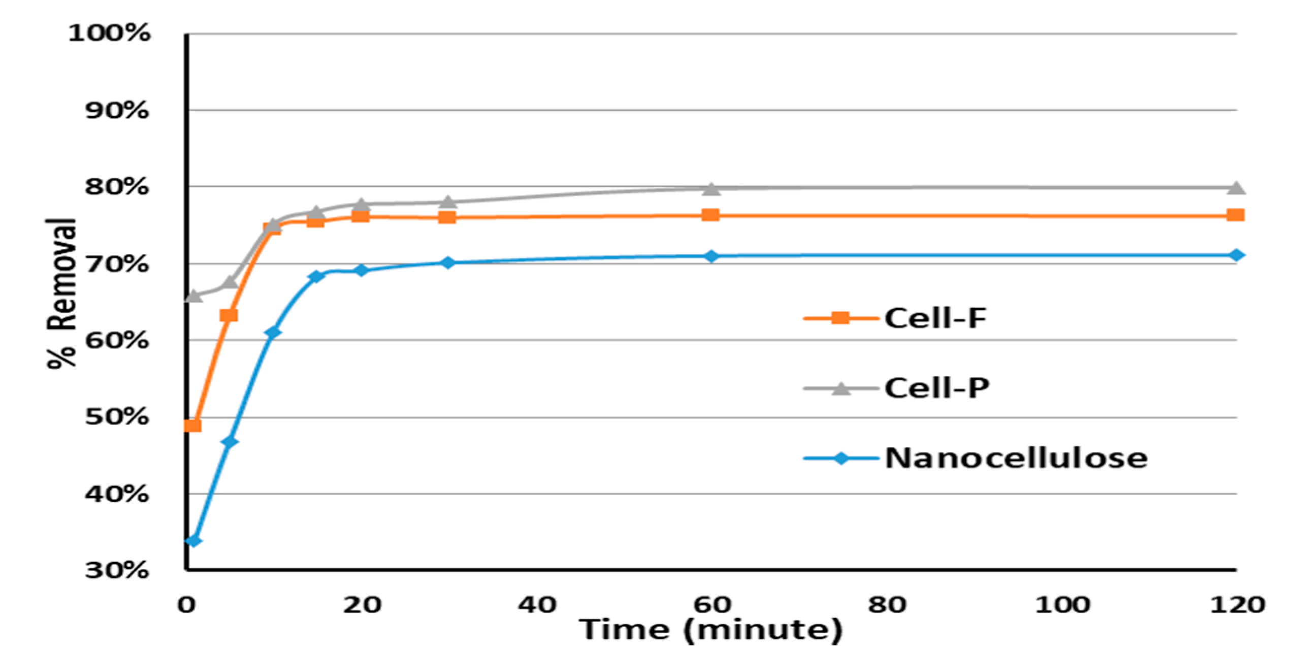 Polymers 13 00450 g006