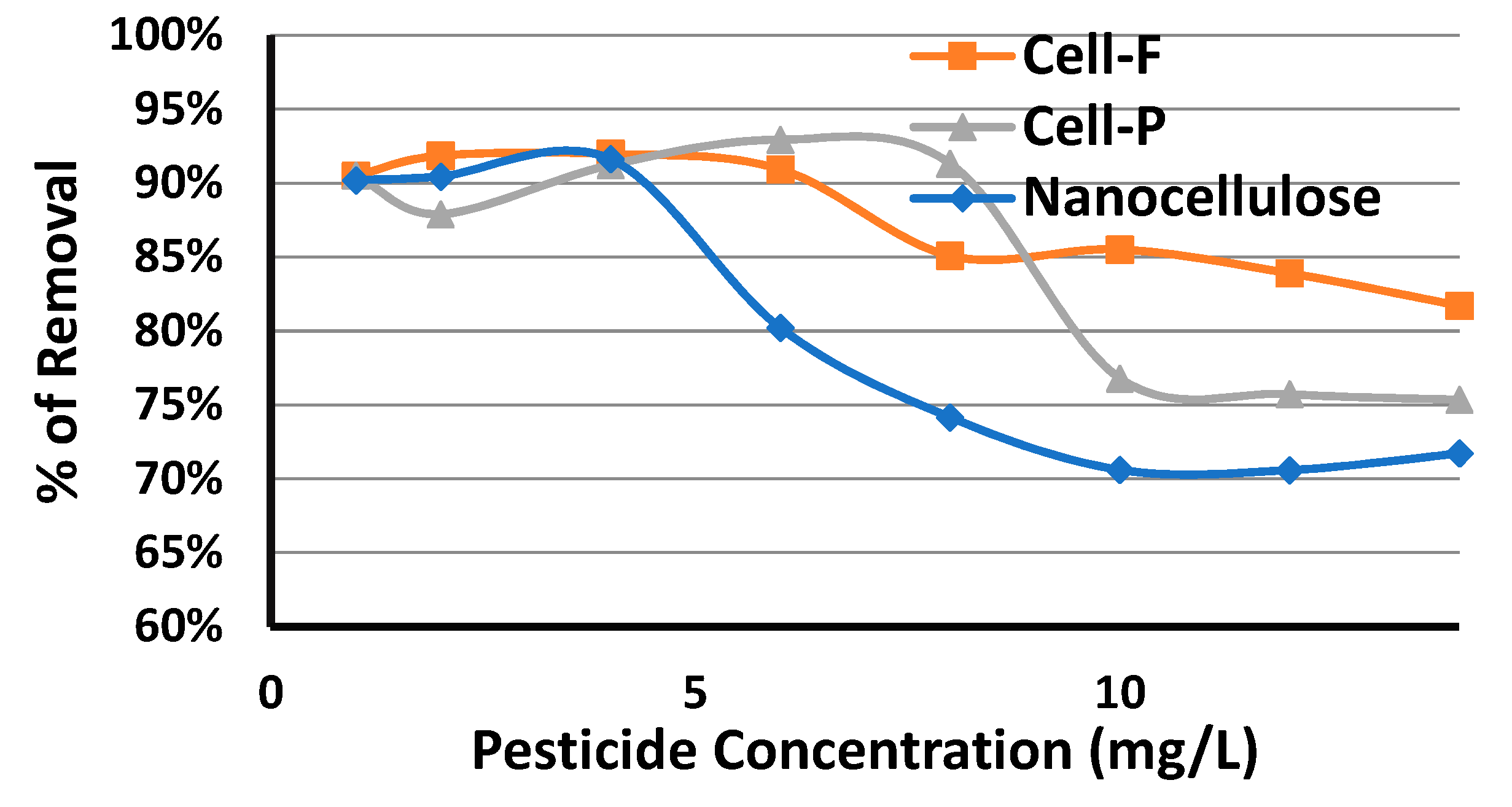 Polymers 13 00450 g008