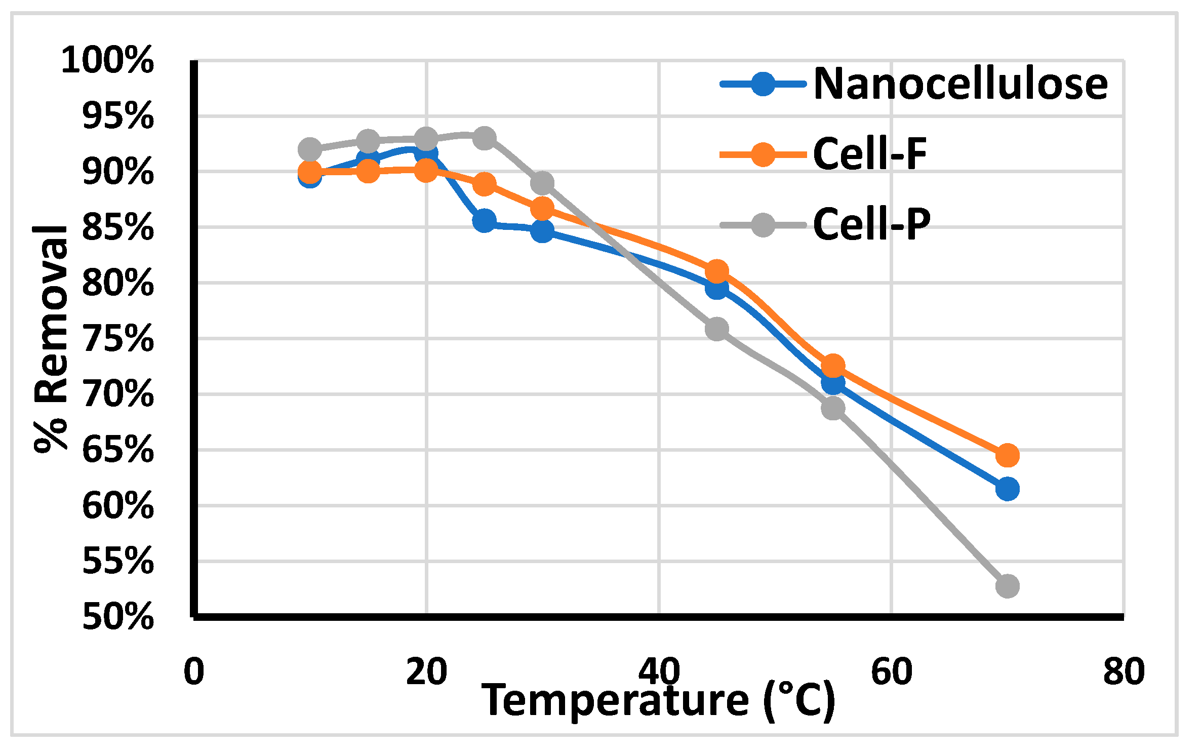 Polymers 13 00450 g009