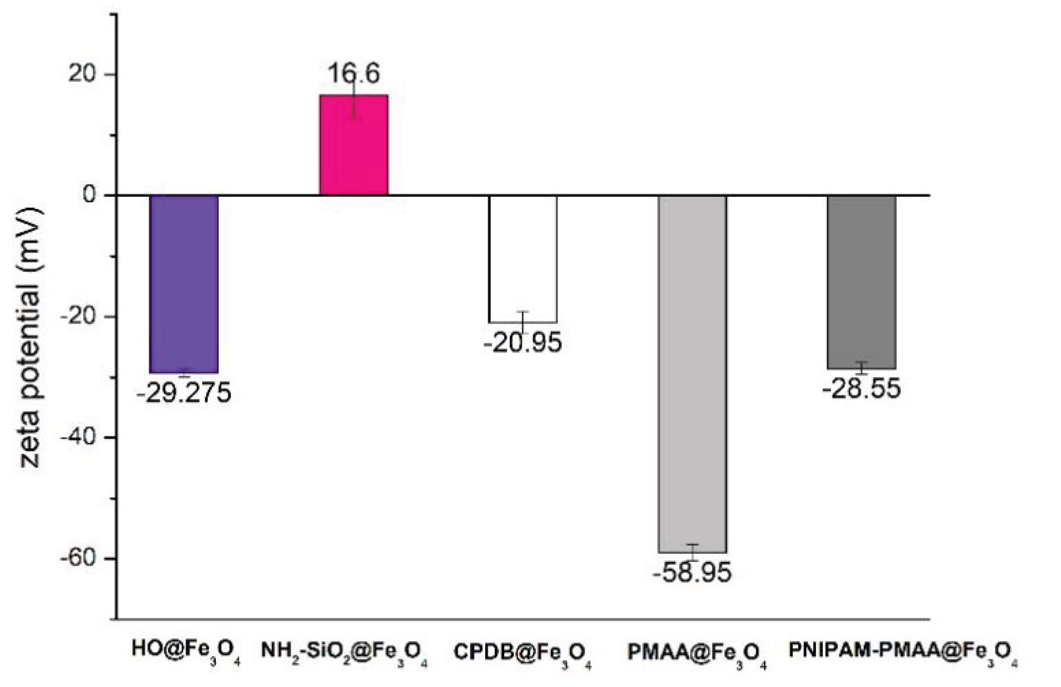 Polymers 13 00451 g003