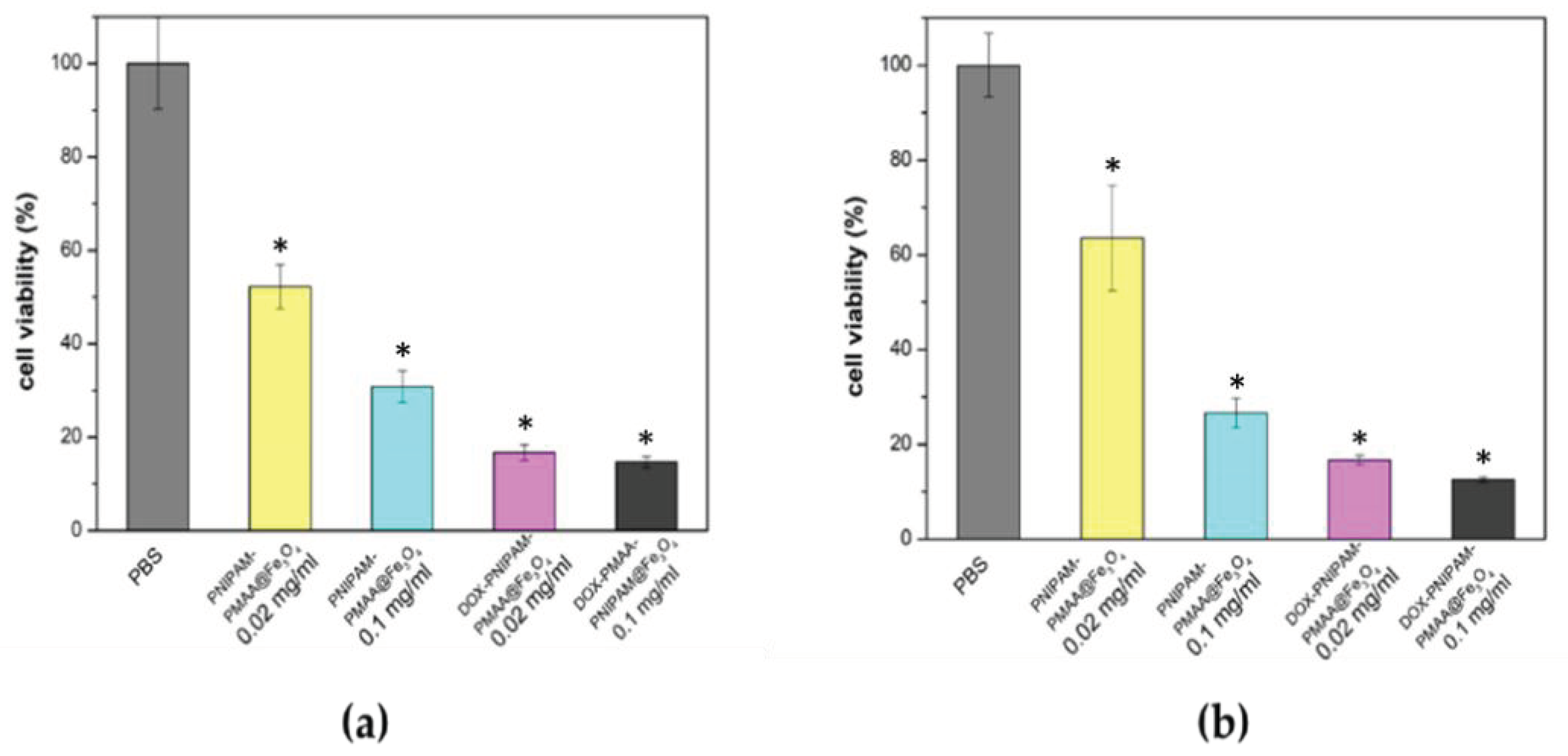 Polymers 13 00451 g007