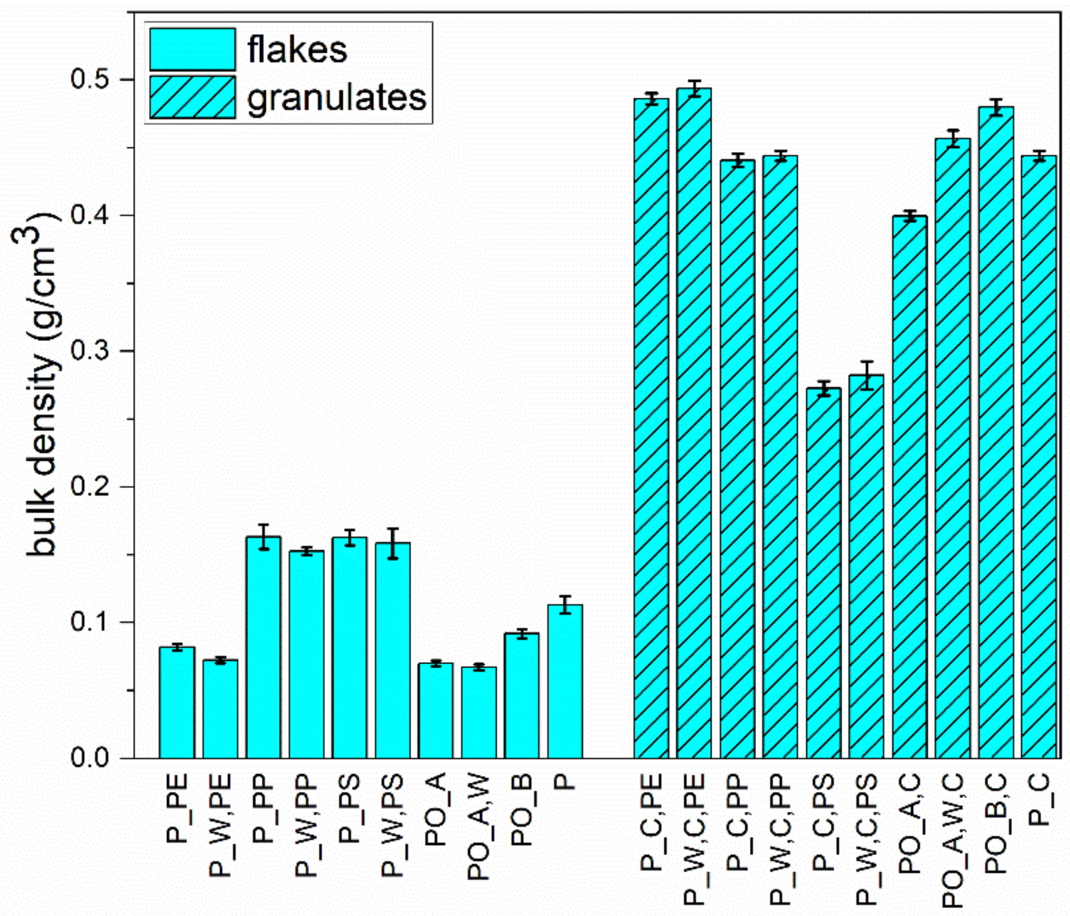 Polymers 13 00457 g005