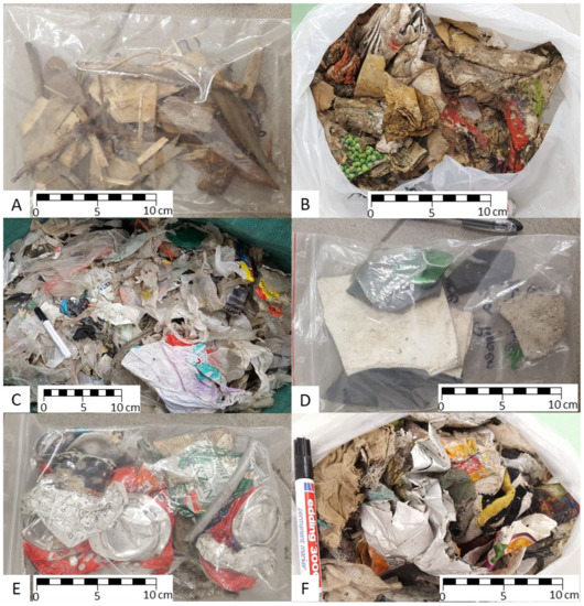 Polymers 13 00457 g0a3