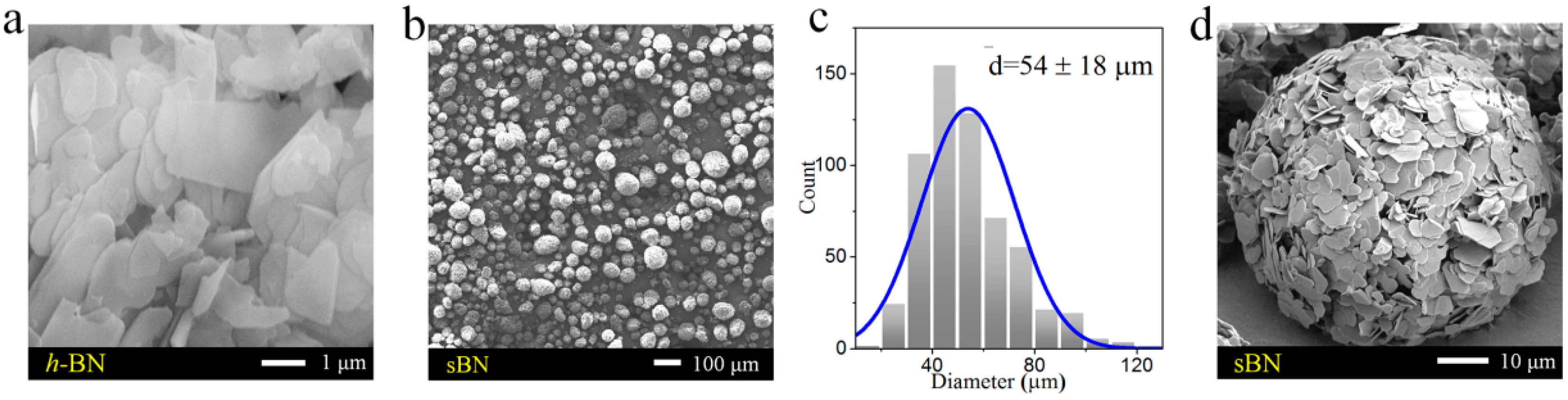 Polymers 13 00459 g002