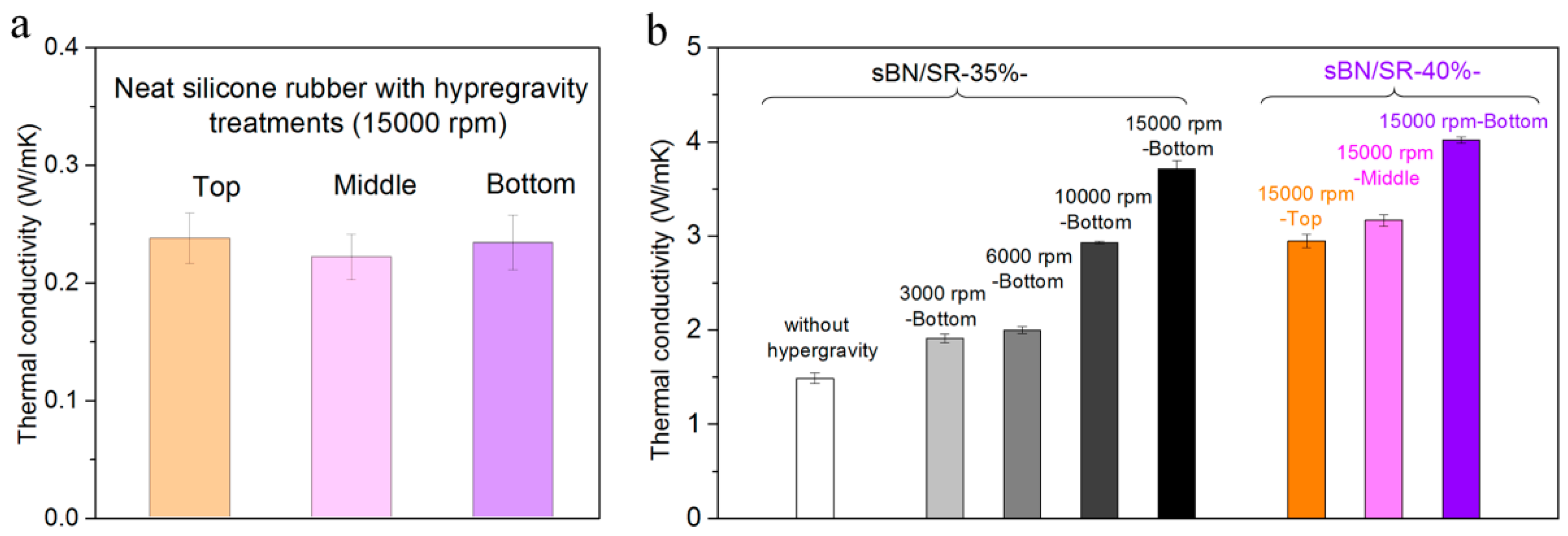 Polymers 13 00459 g006