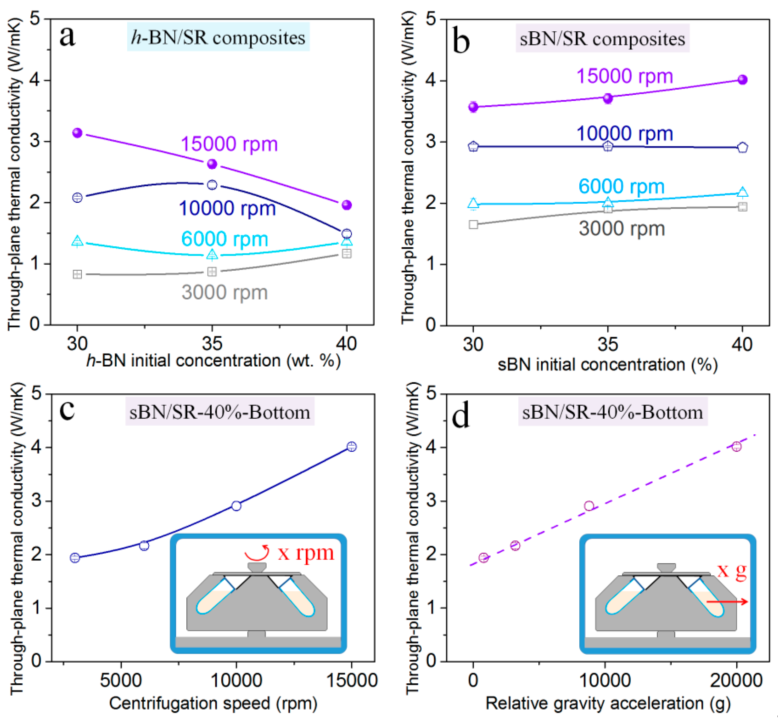 Polymers 13 00459 g007