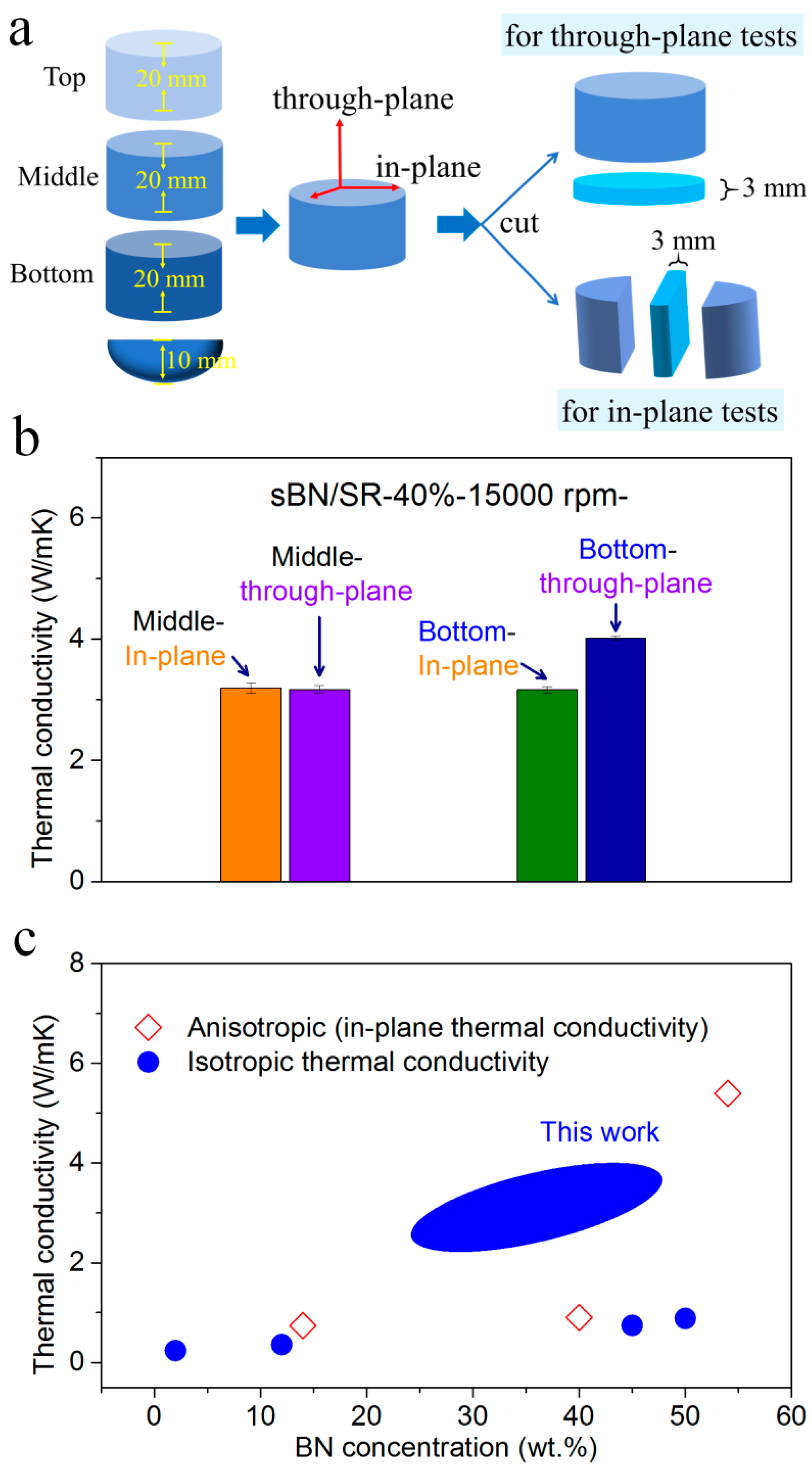 Polymers 13 00459 g008