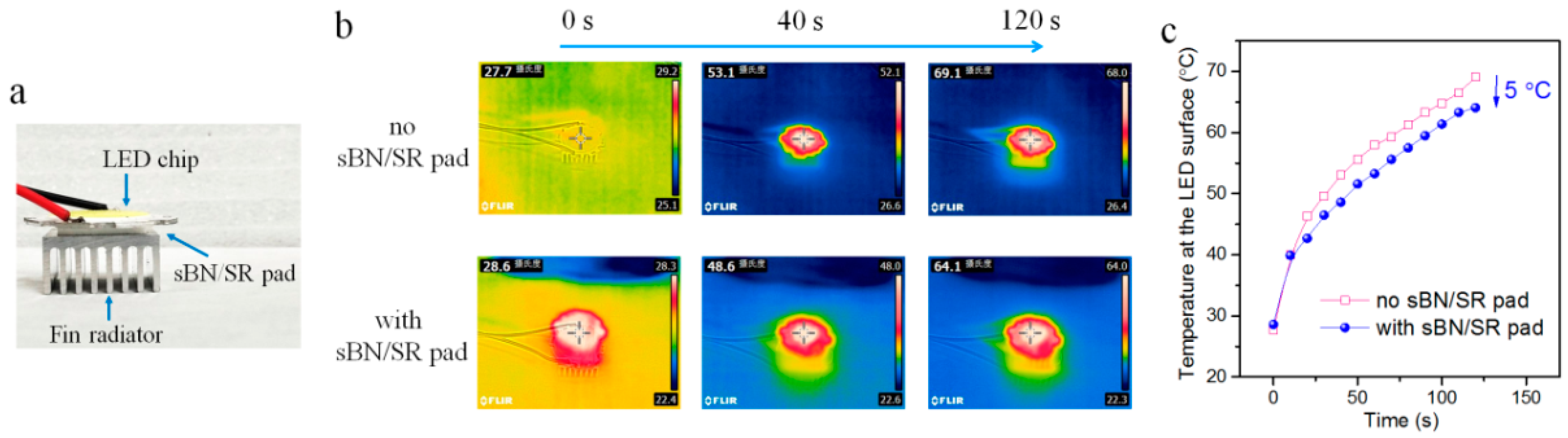 Polymers 13 00459 g009