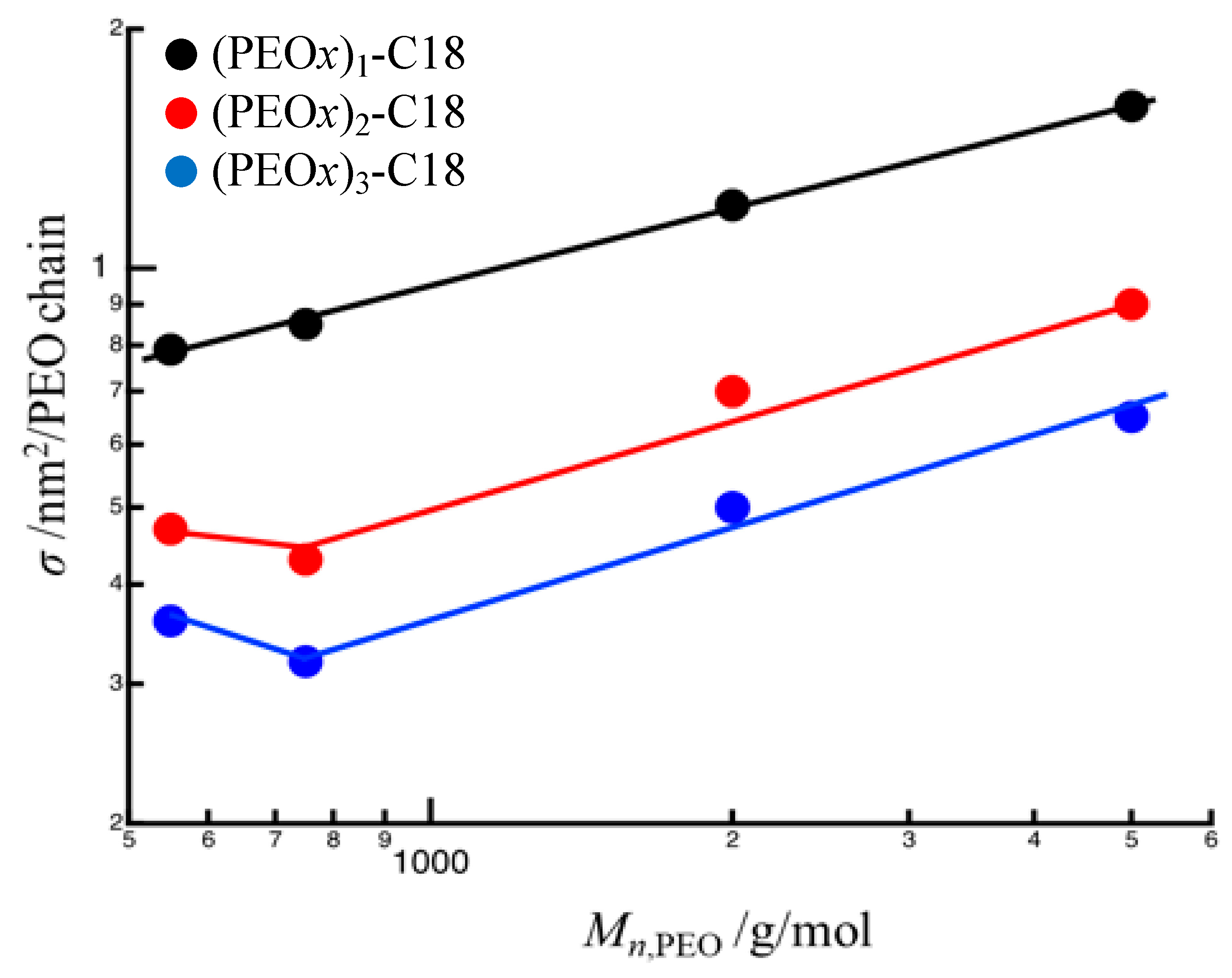 Polymers 13 00460 g005