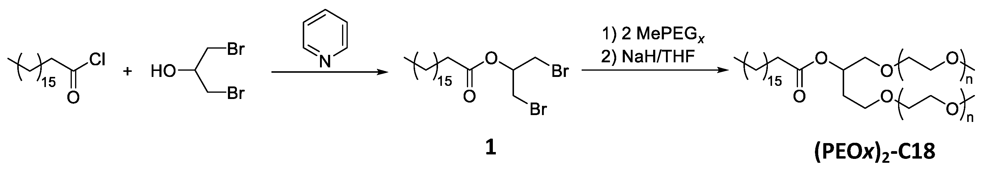 Polymers 13 00460 sch001