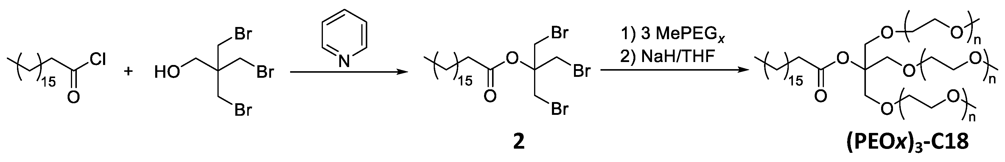 Polymers 13 00460 sch002