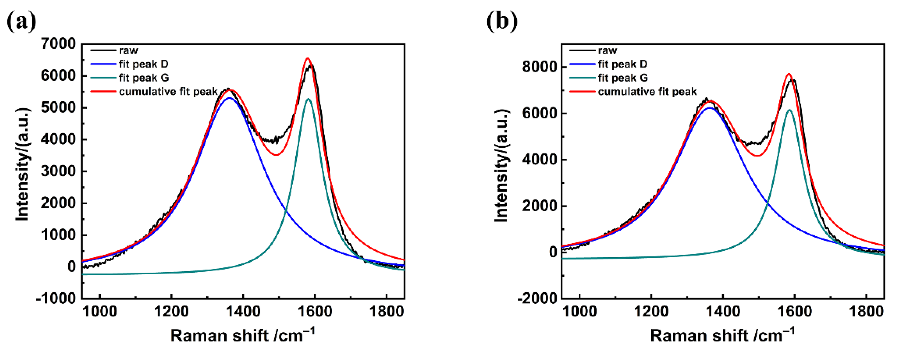 Polymers 13 00463 g003