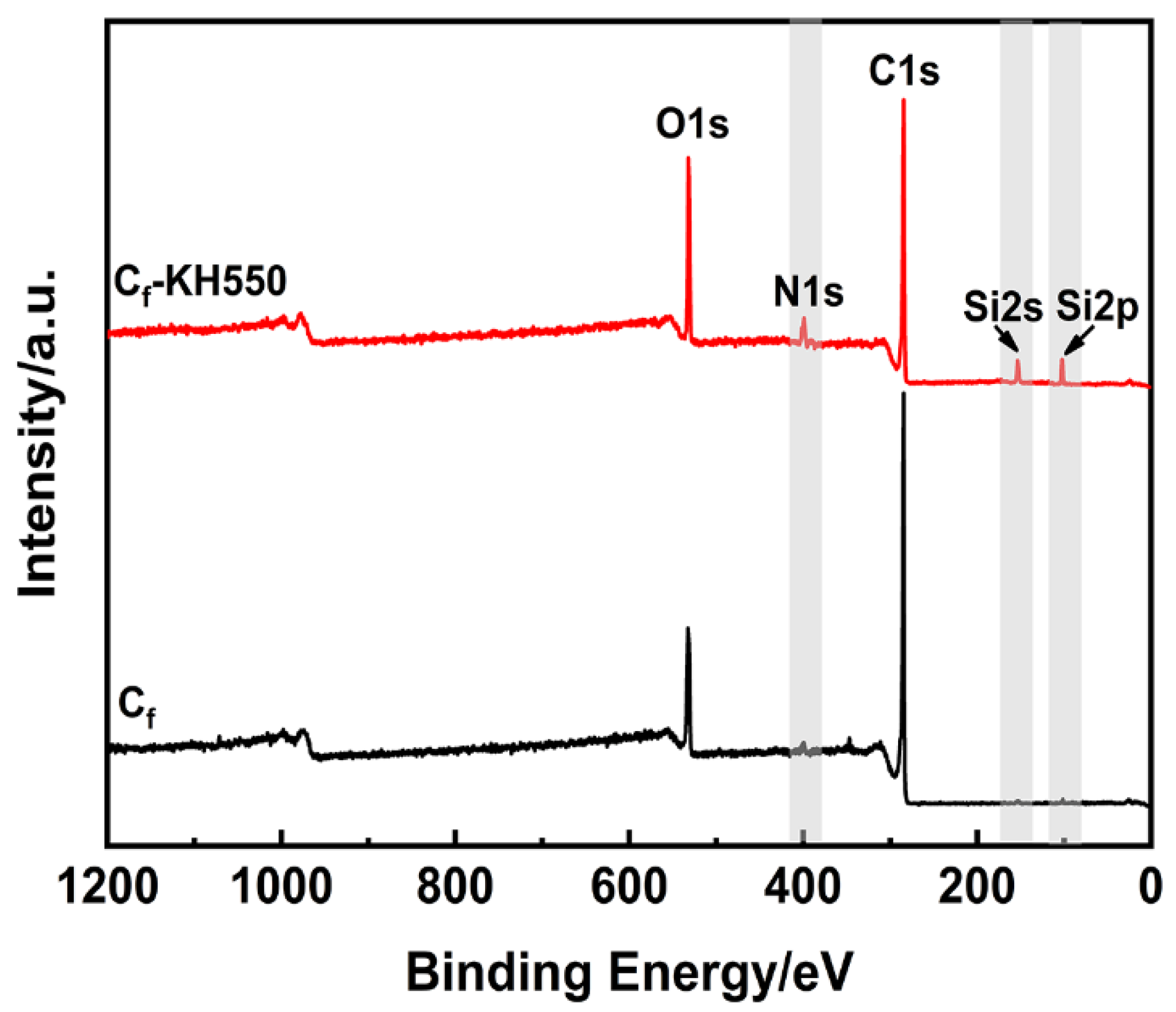 Polymers 13 00463 g004