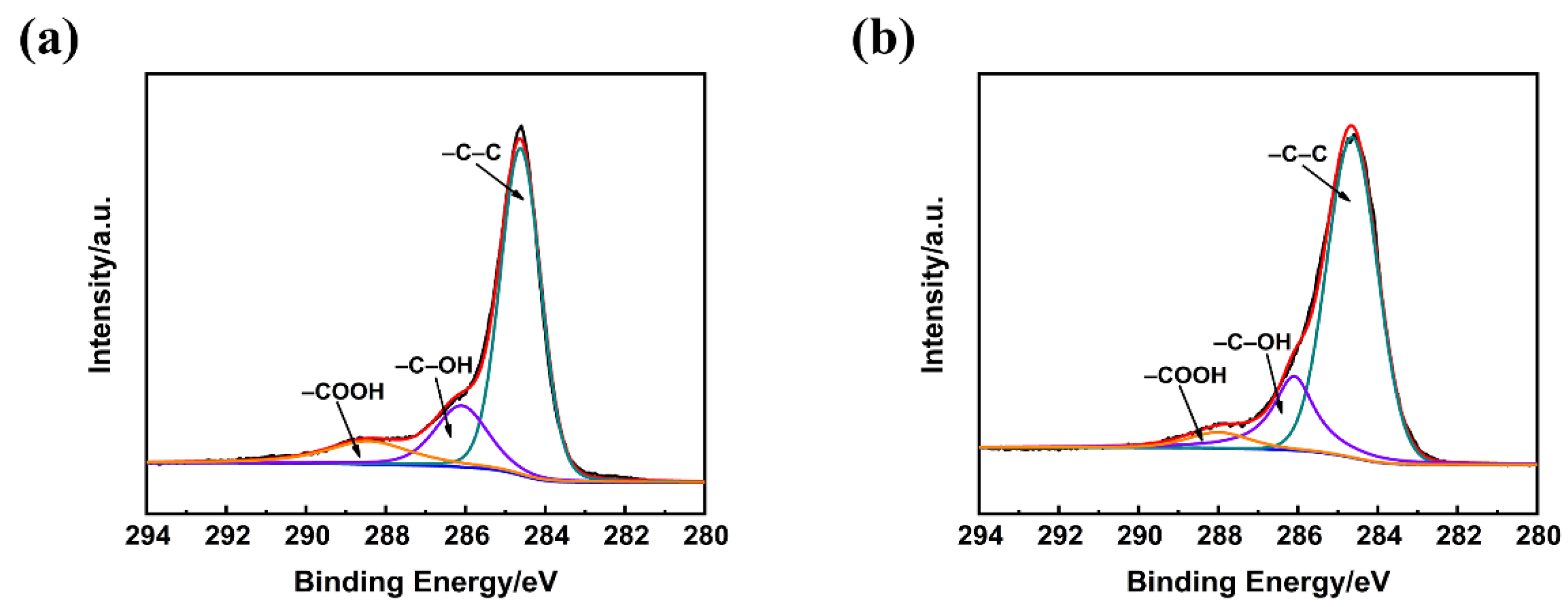 Polymers 13 00463 g005