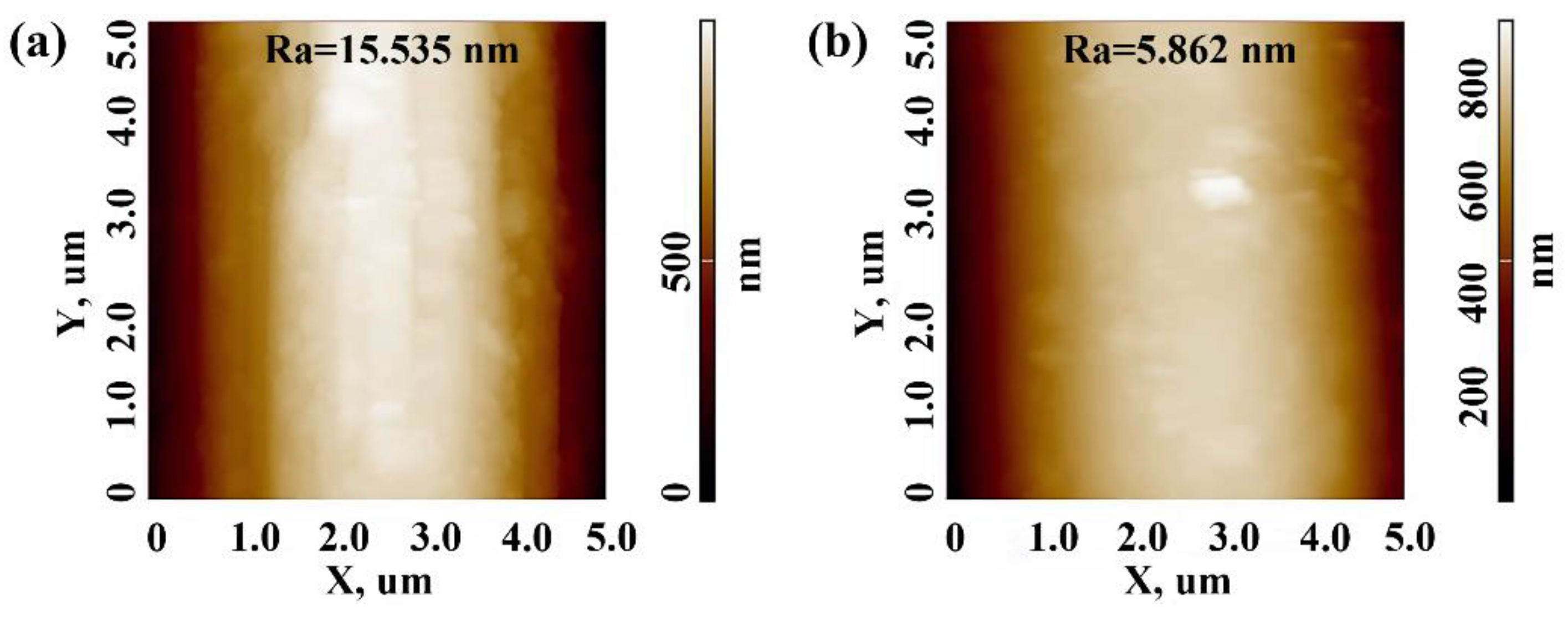 Polymers 13 00463 g008