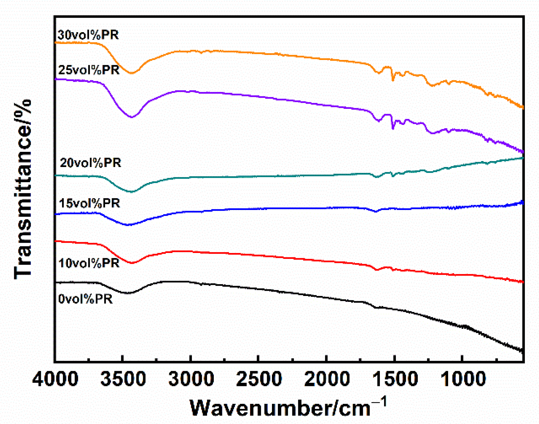 Polymers 13 00463 g009