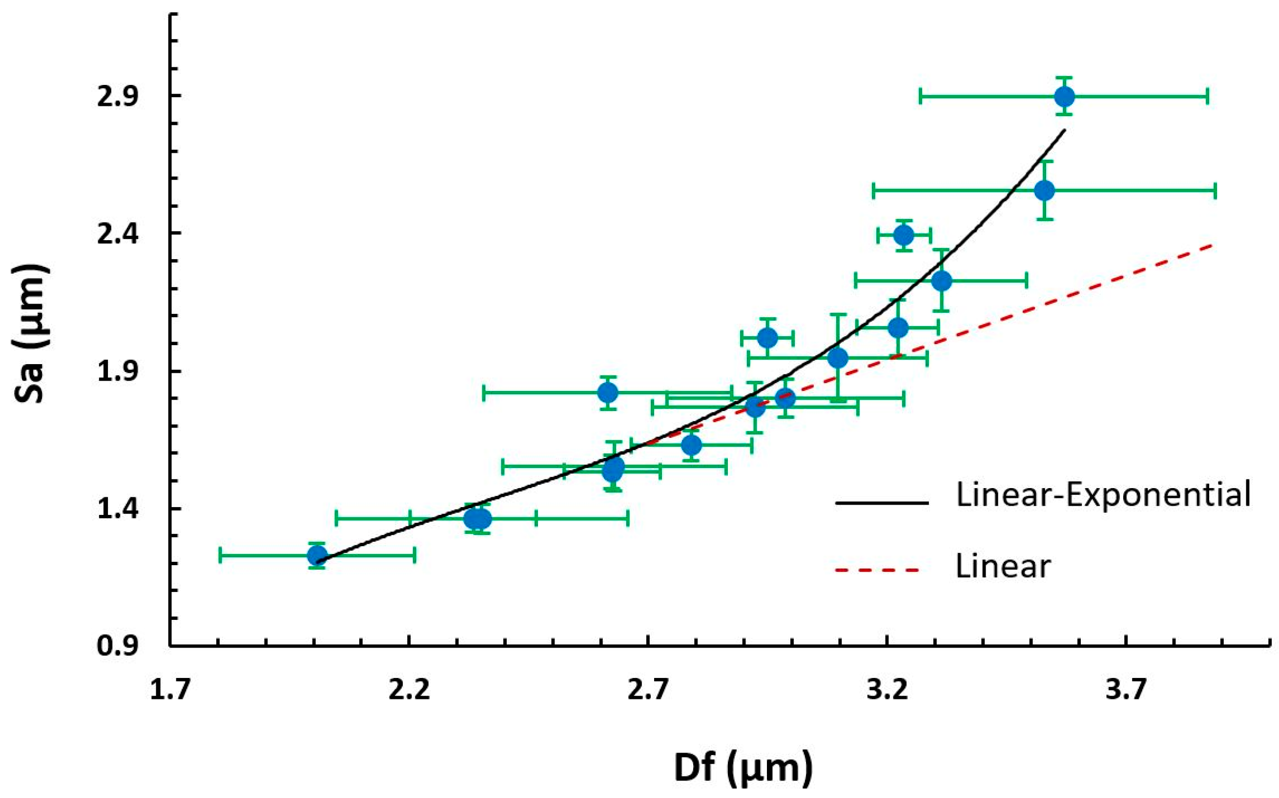 Polymers 13 00464 g004