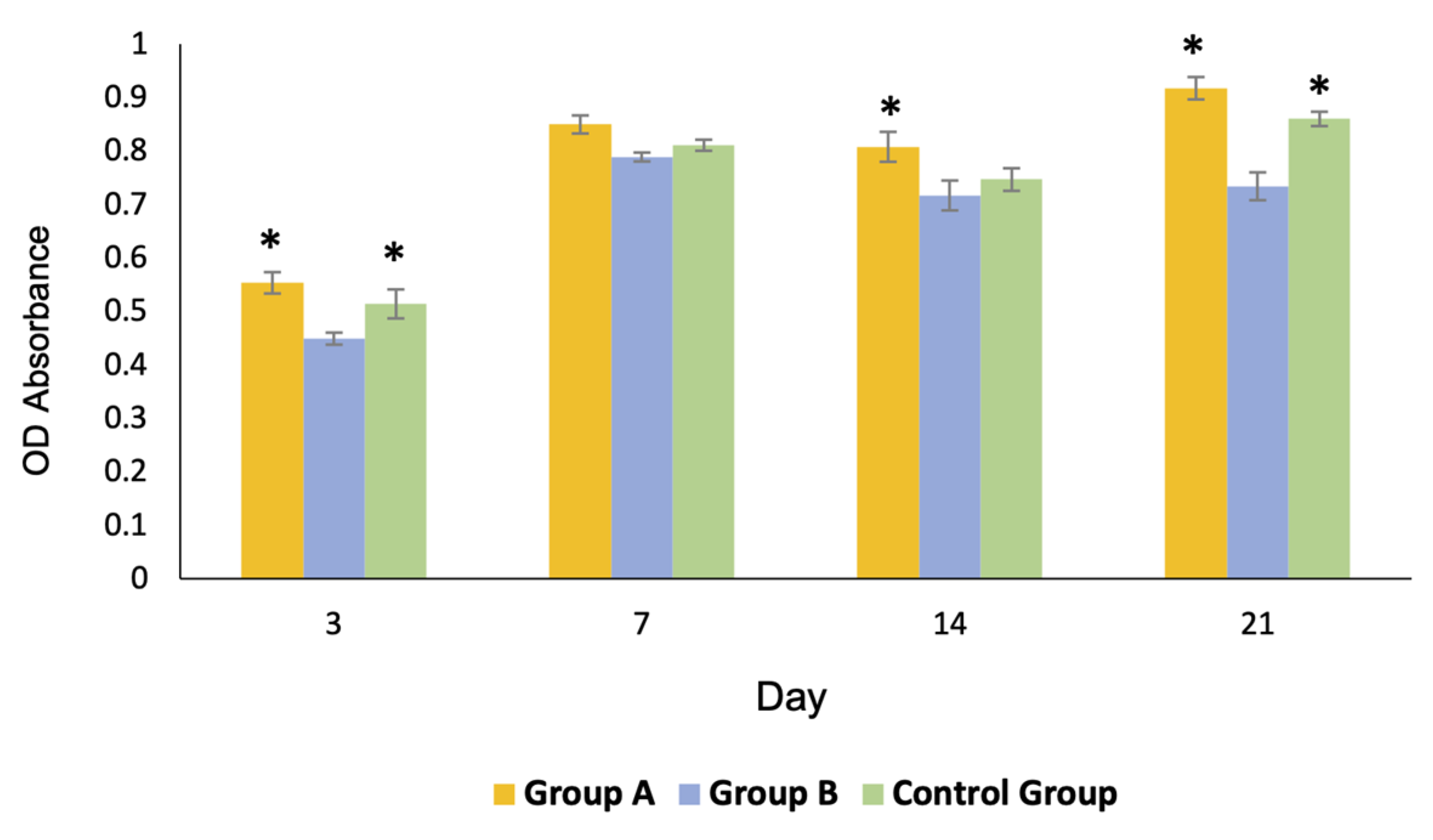 Polymers 13 00466 g008 Polymers 13 00466 g008