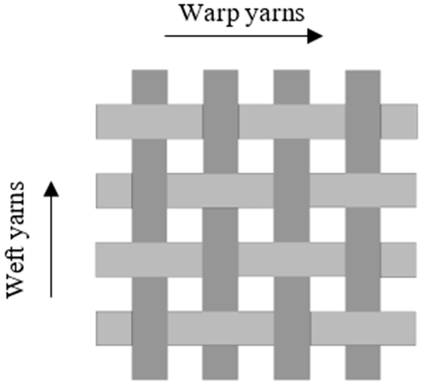 Polymers 13 00471 g007