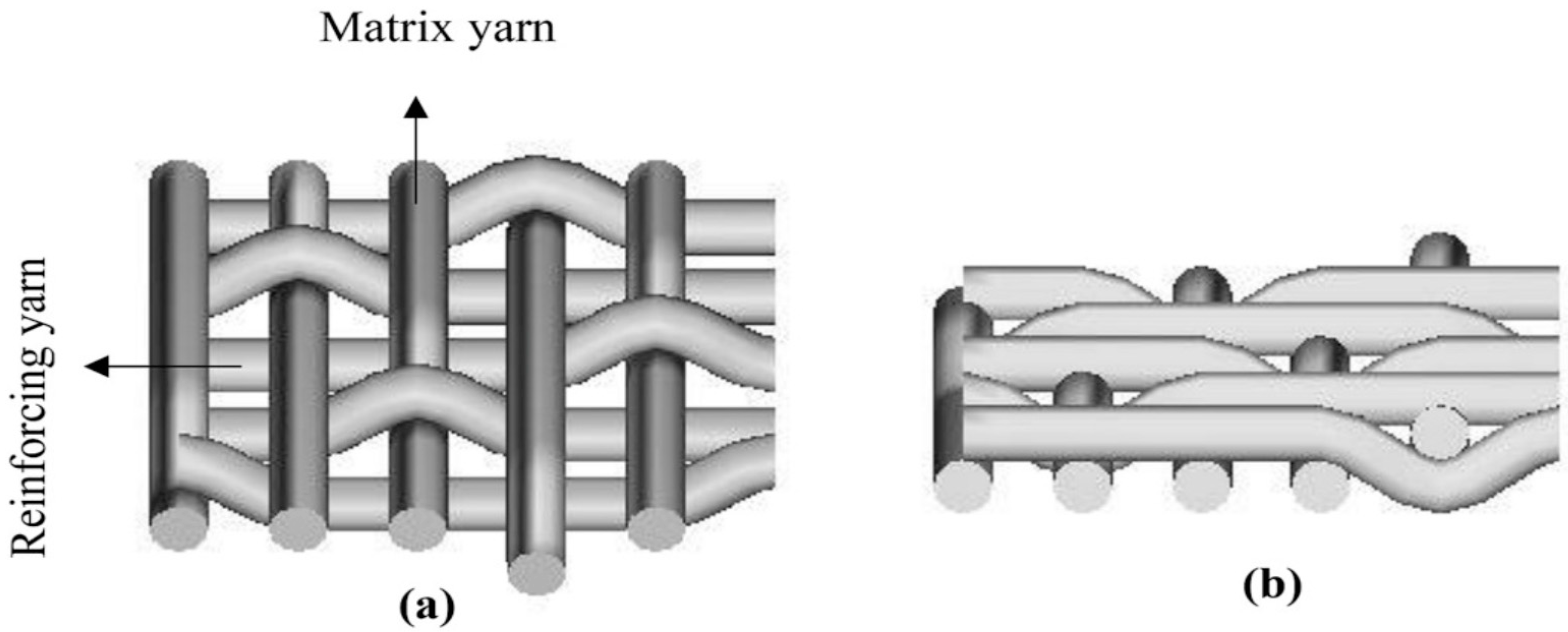 Polymers 13 00471 g010