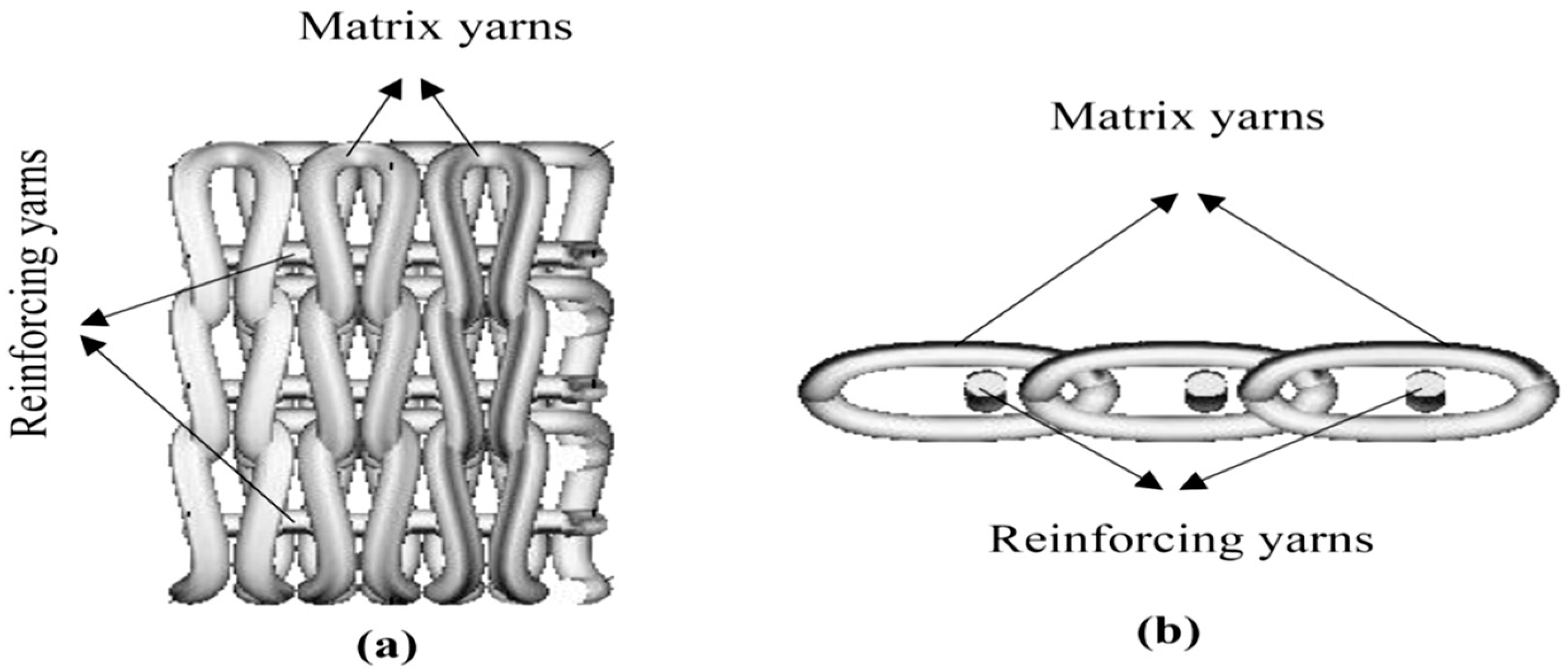Polymers 13 00471 g011