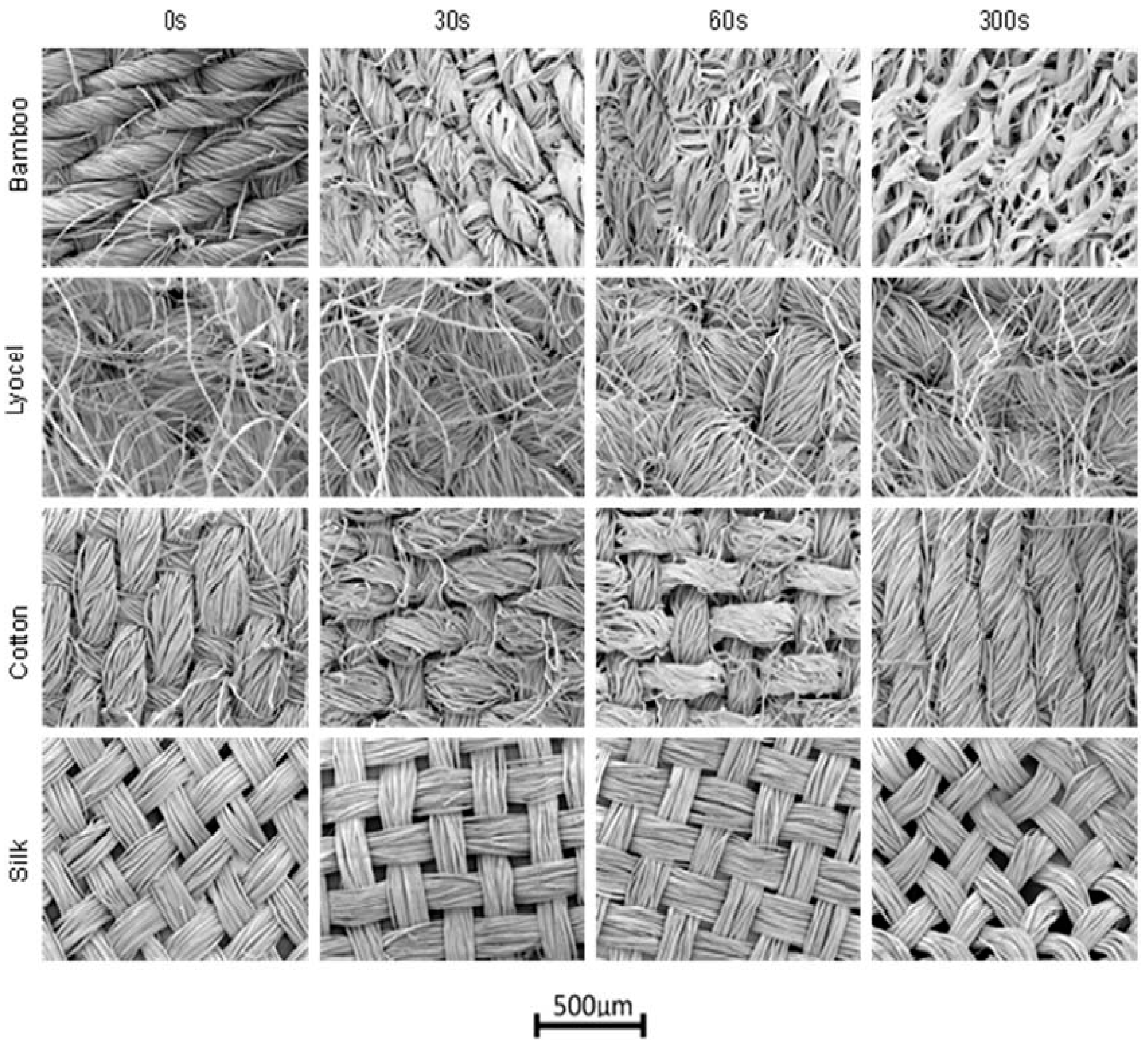 Polymers 13 00471 g012