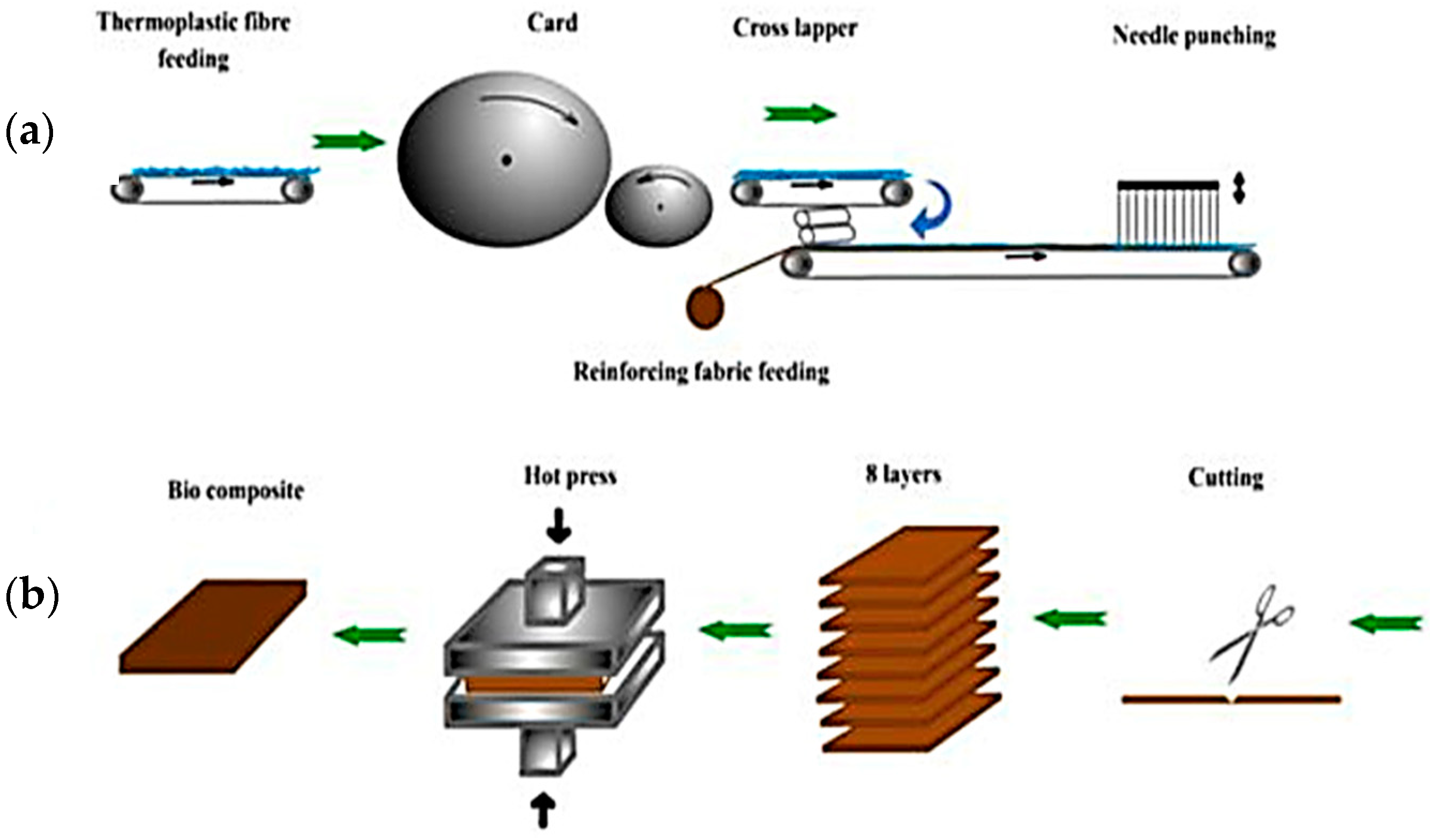 Polymers 13 00471 g013