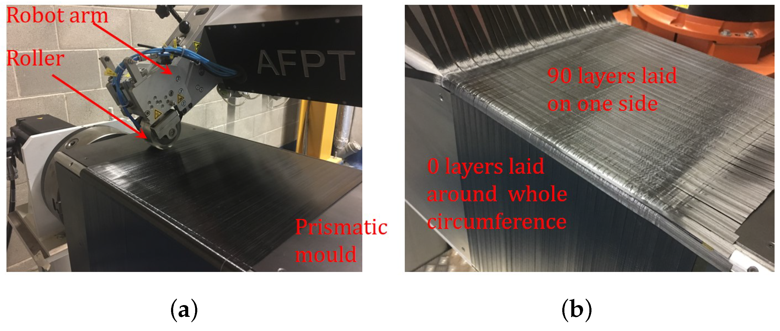 Polymers 13 00473 g001 Polymers 13 00473 g001