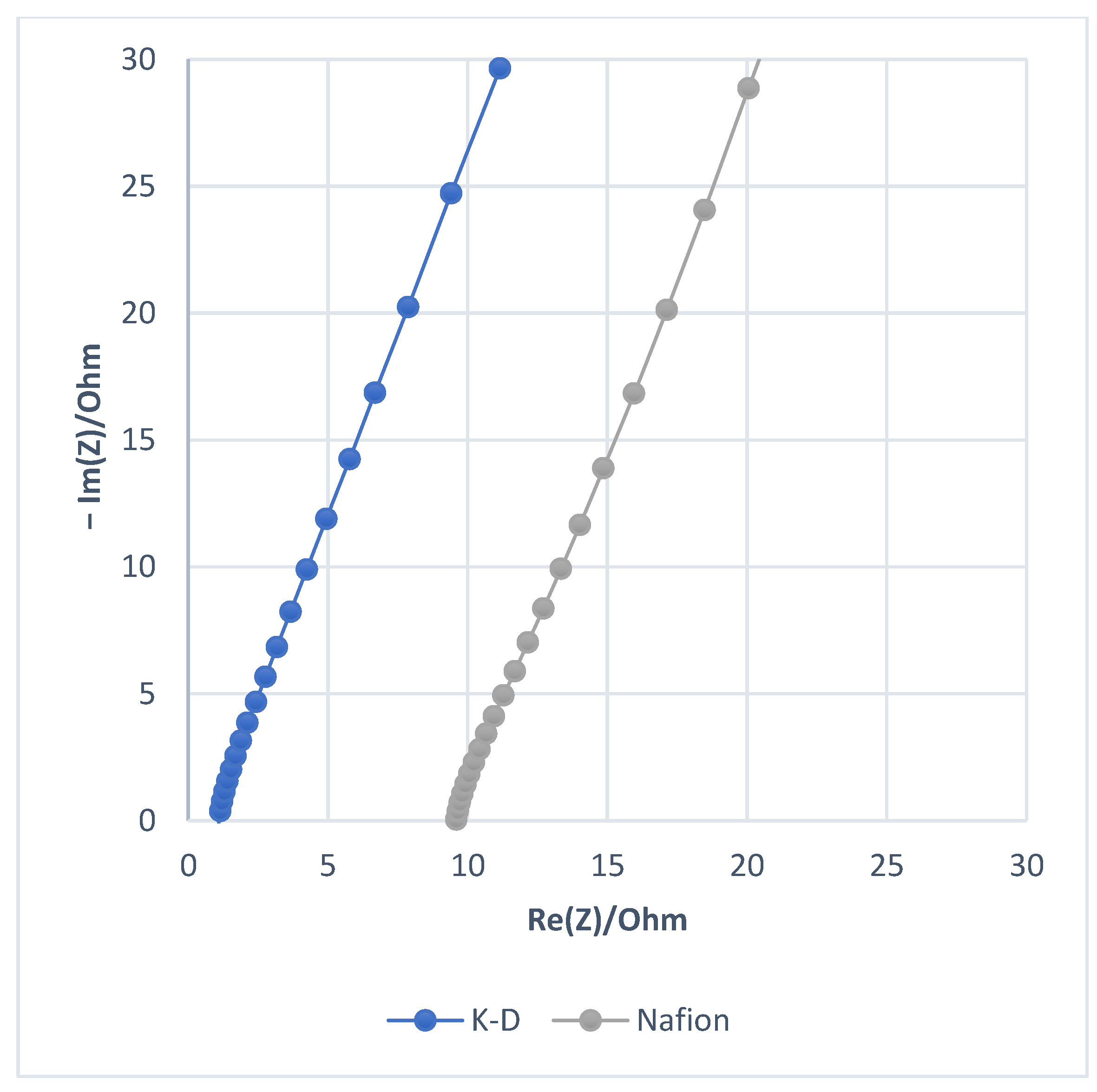 Polymers 13 00475 g002