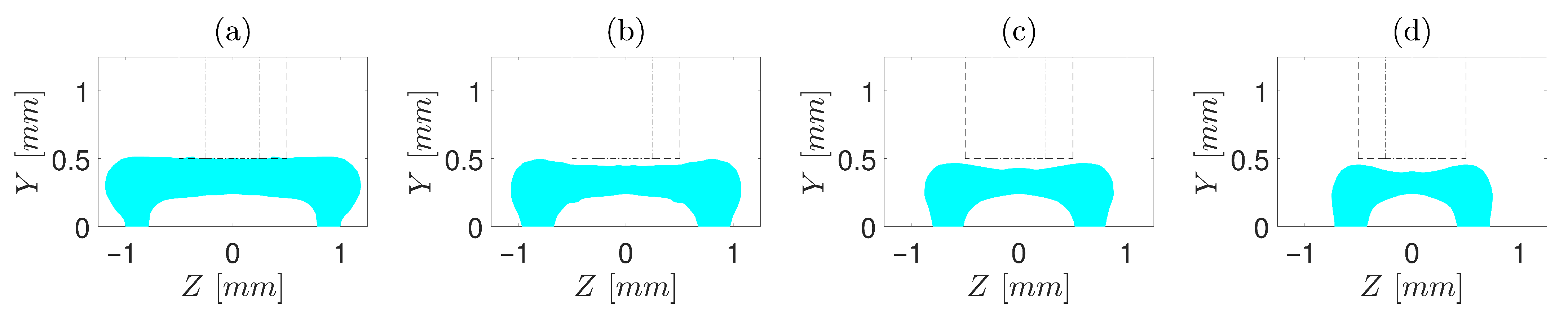 Polymers 13 00476 g004