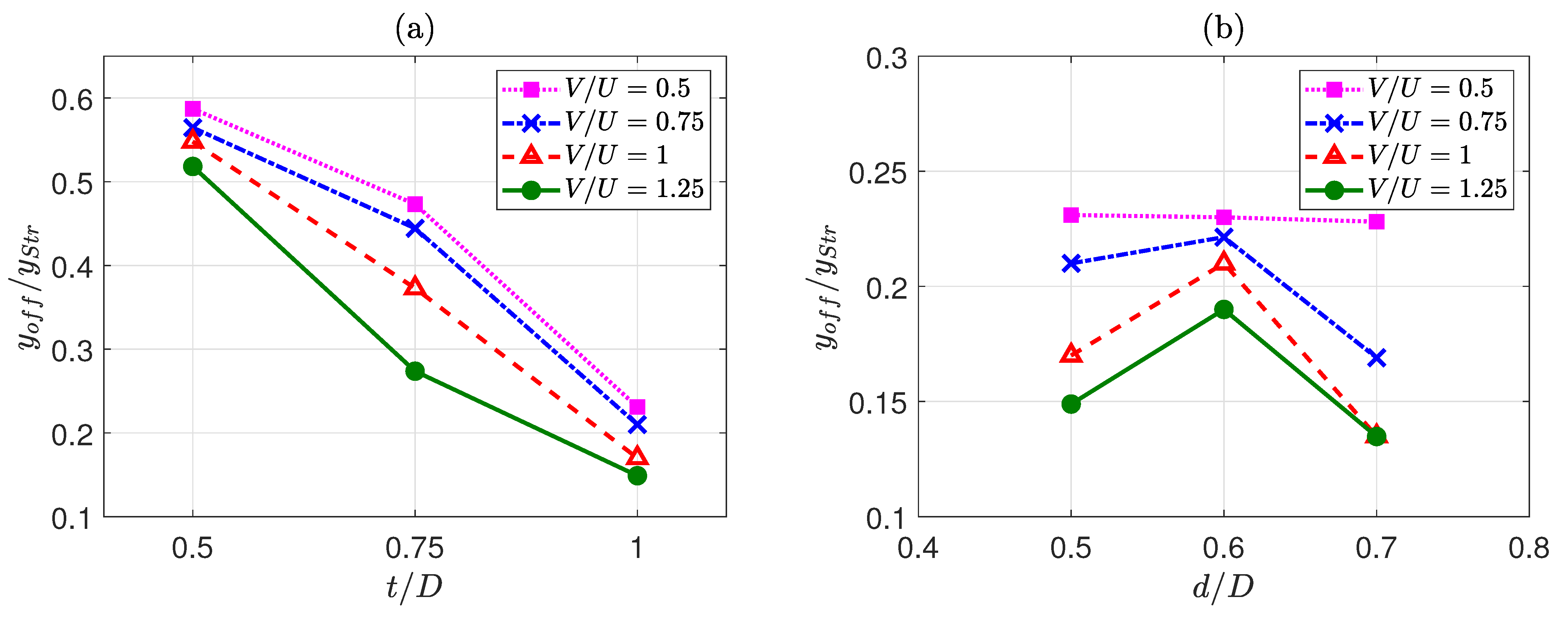 Polymers 13 00476 g011