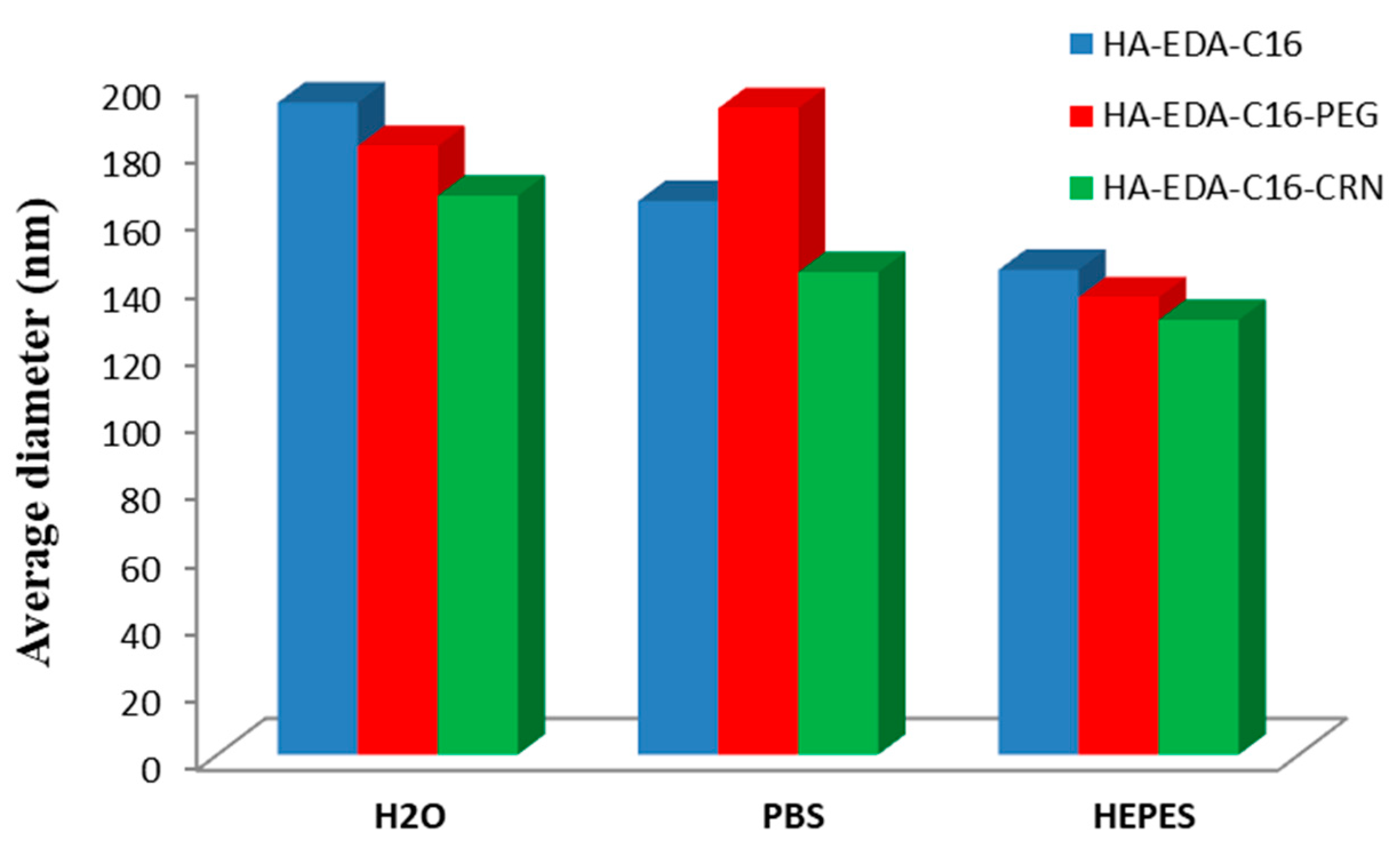 Polymers 13 00477 g009