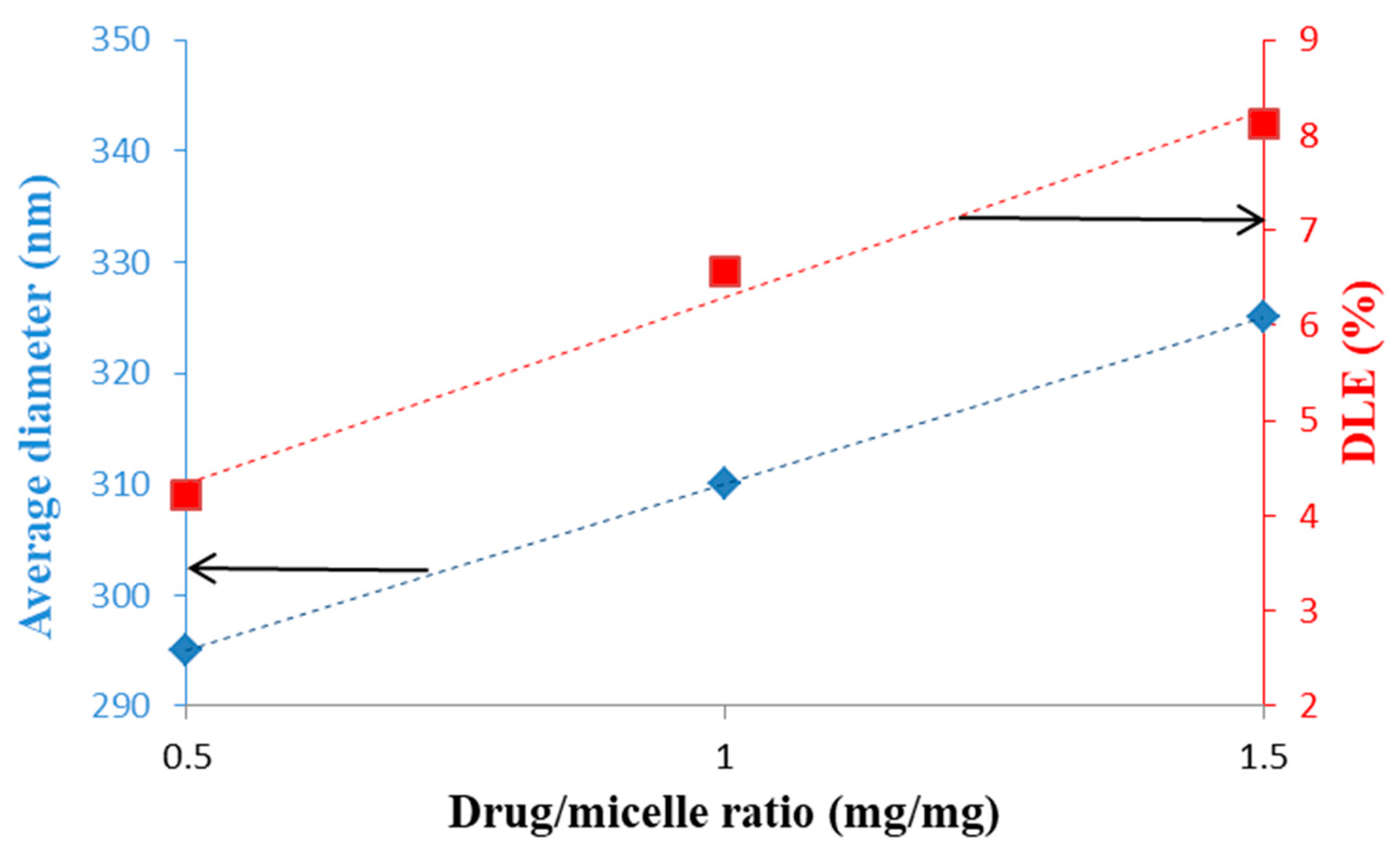 Polymers 13 00477 g013