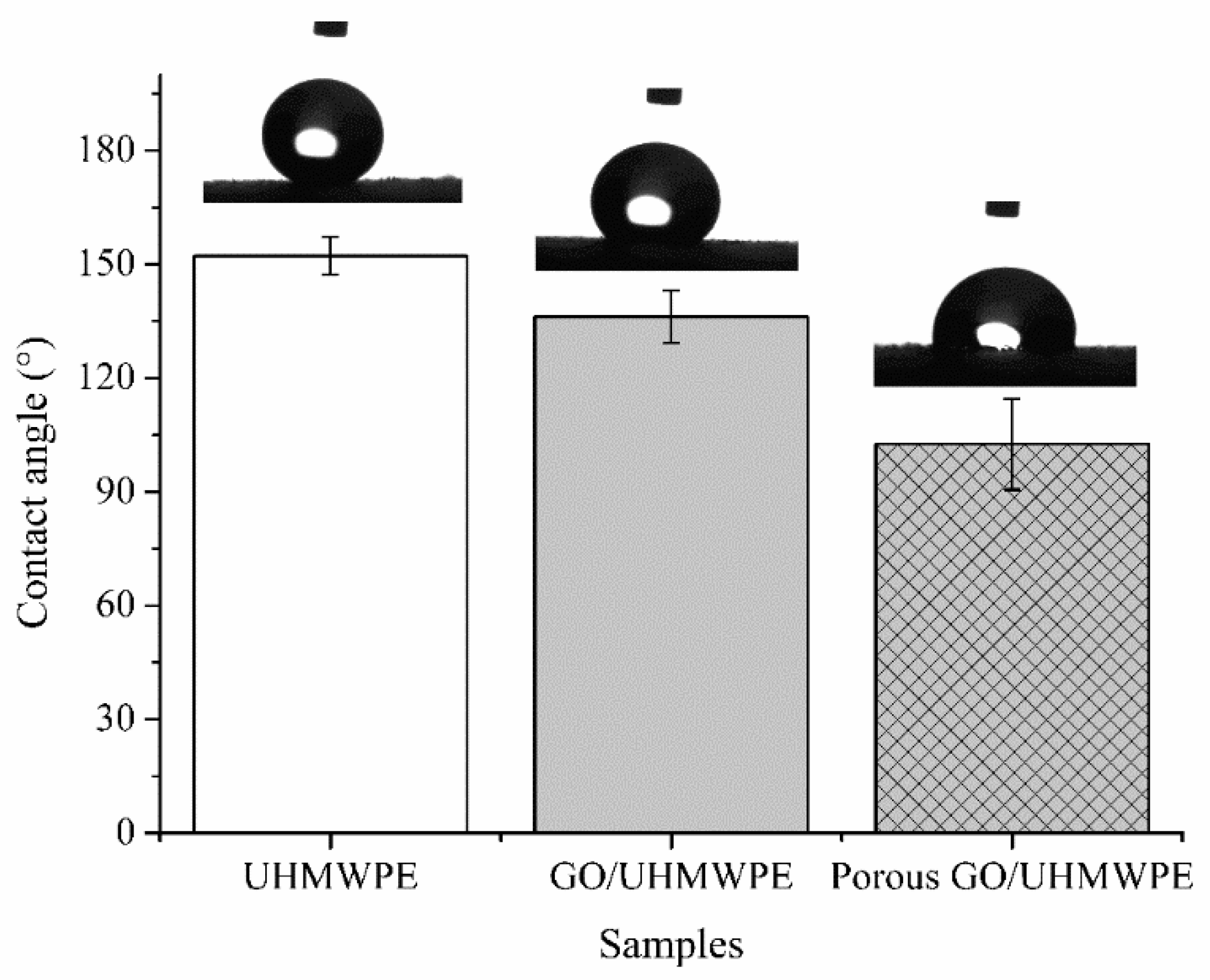 Polymers 13 00482 g007 Polymers 13 00482 g007