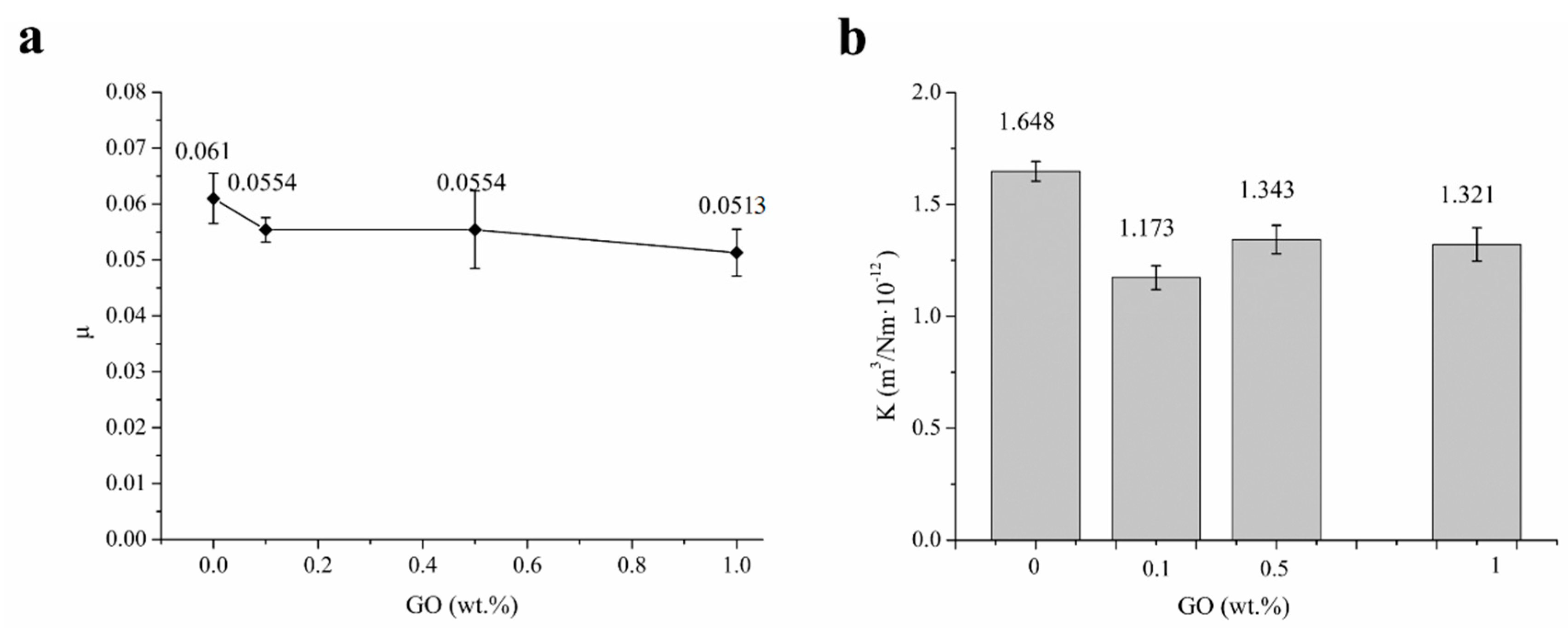 Polymers 13 00482 g008 Polymers 13 00482 g008