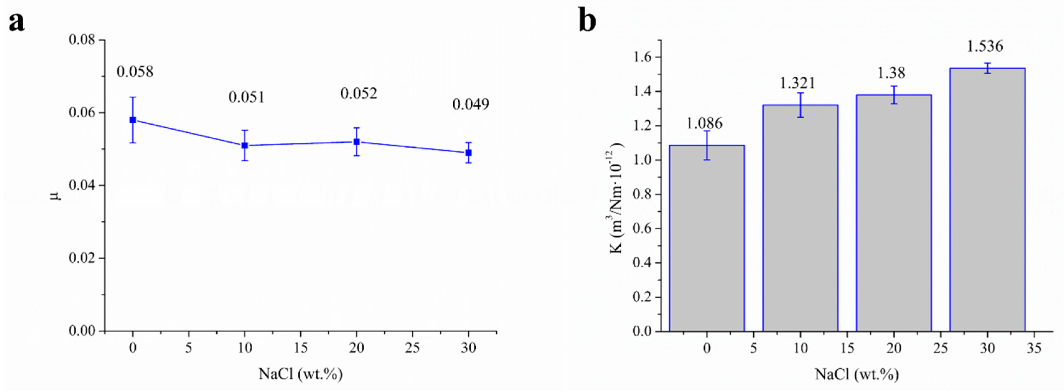 Polymers 13 00482 g009 Polymers 13 00482 g009