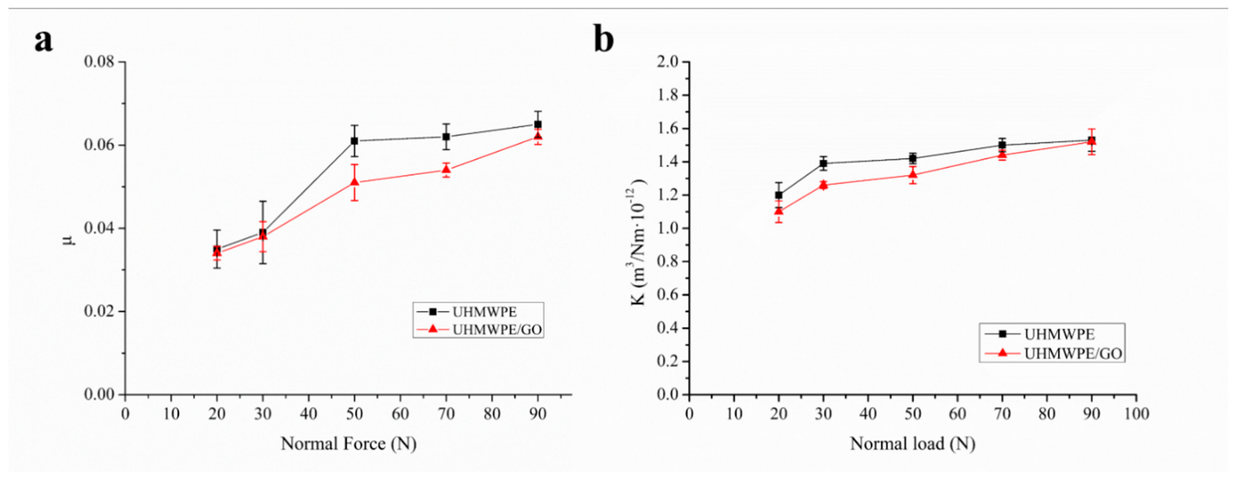 Polymers 13 00482 g010 Polymers 13 00482 g010