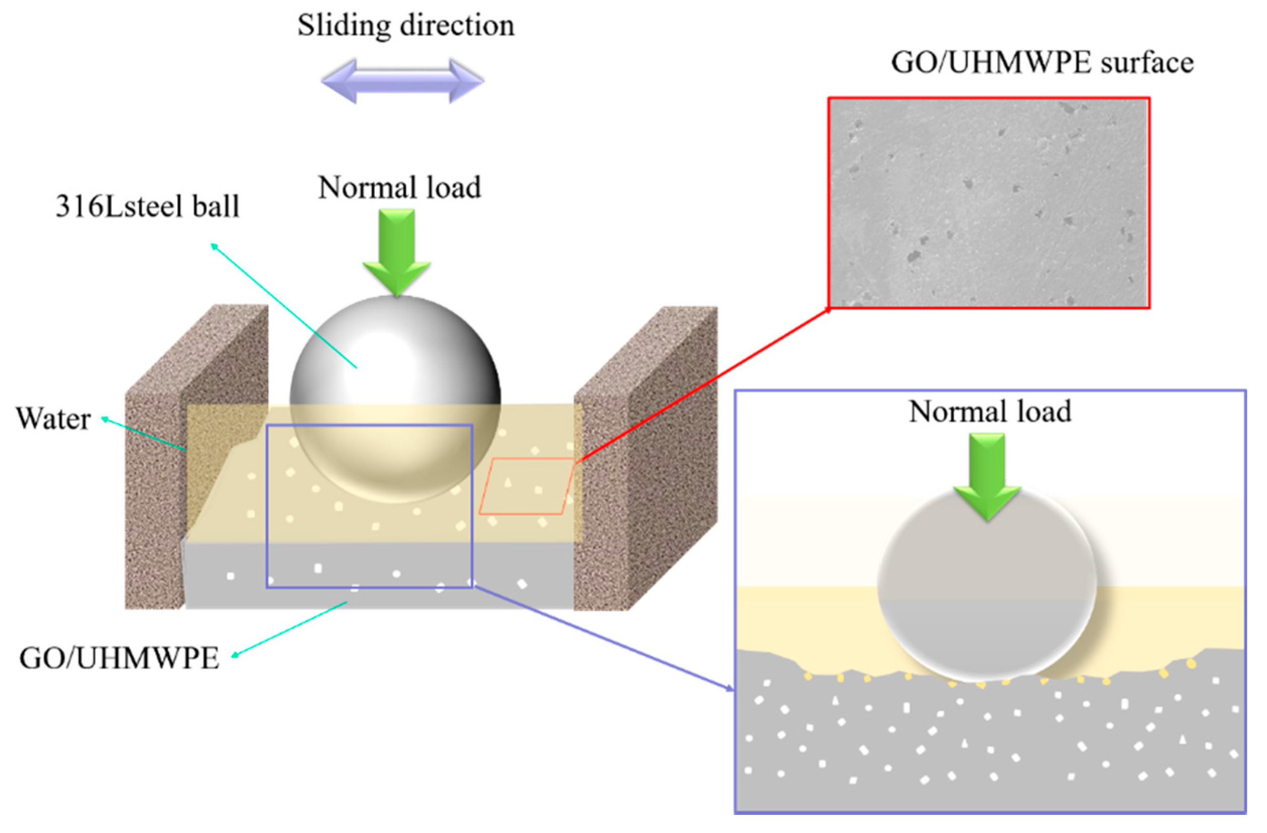 Polymers 13 00482 g012 Polymers 13 00482 g012