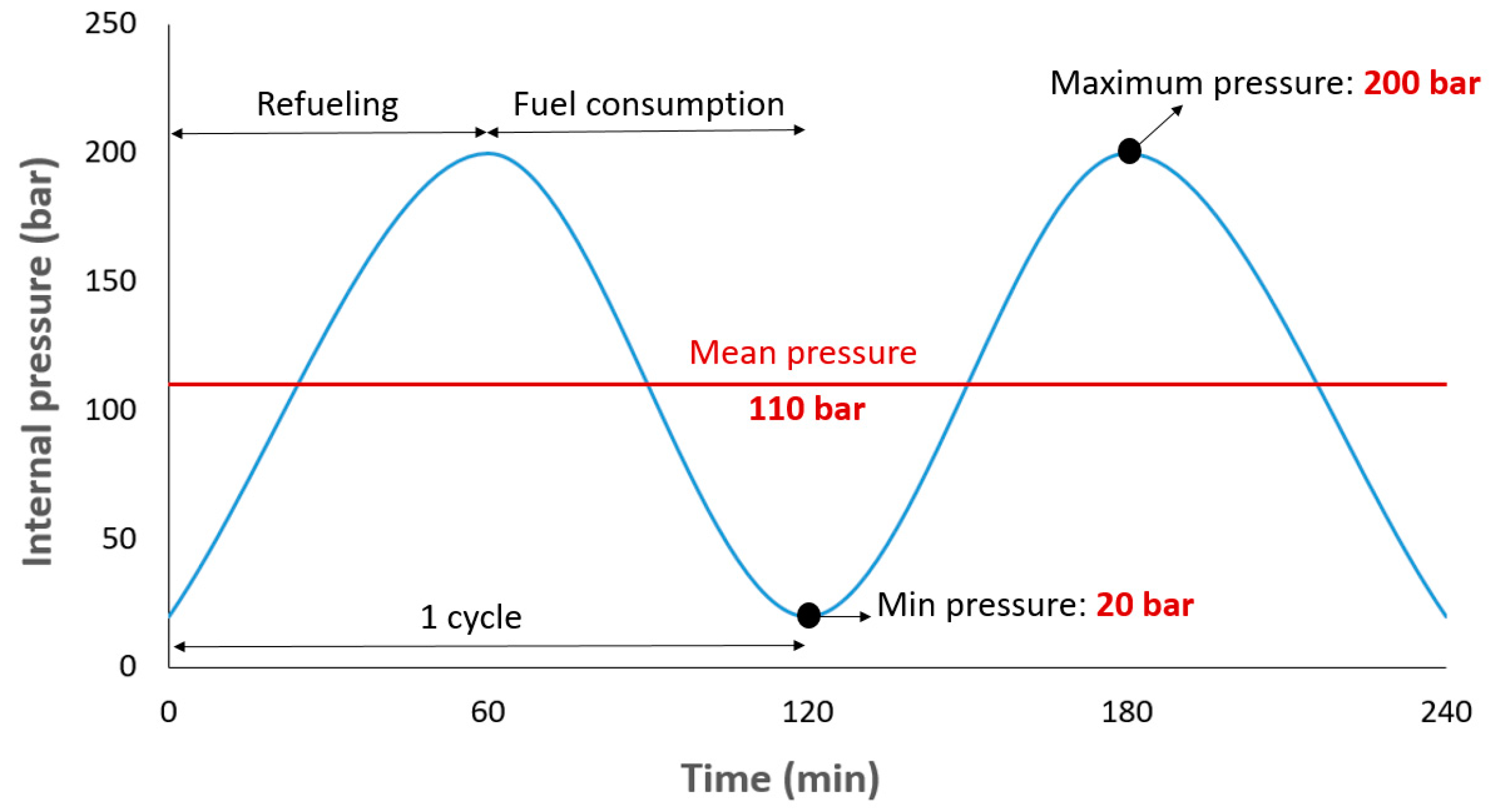 Polymers 13 00483 g005